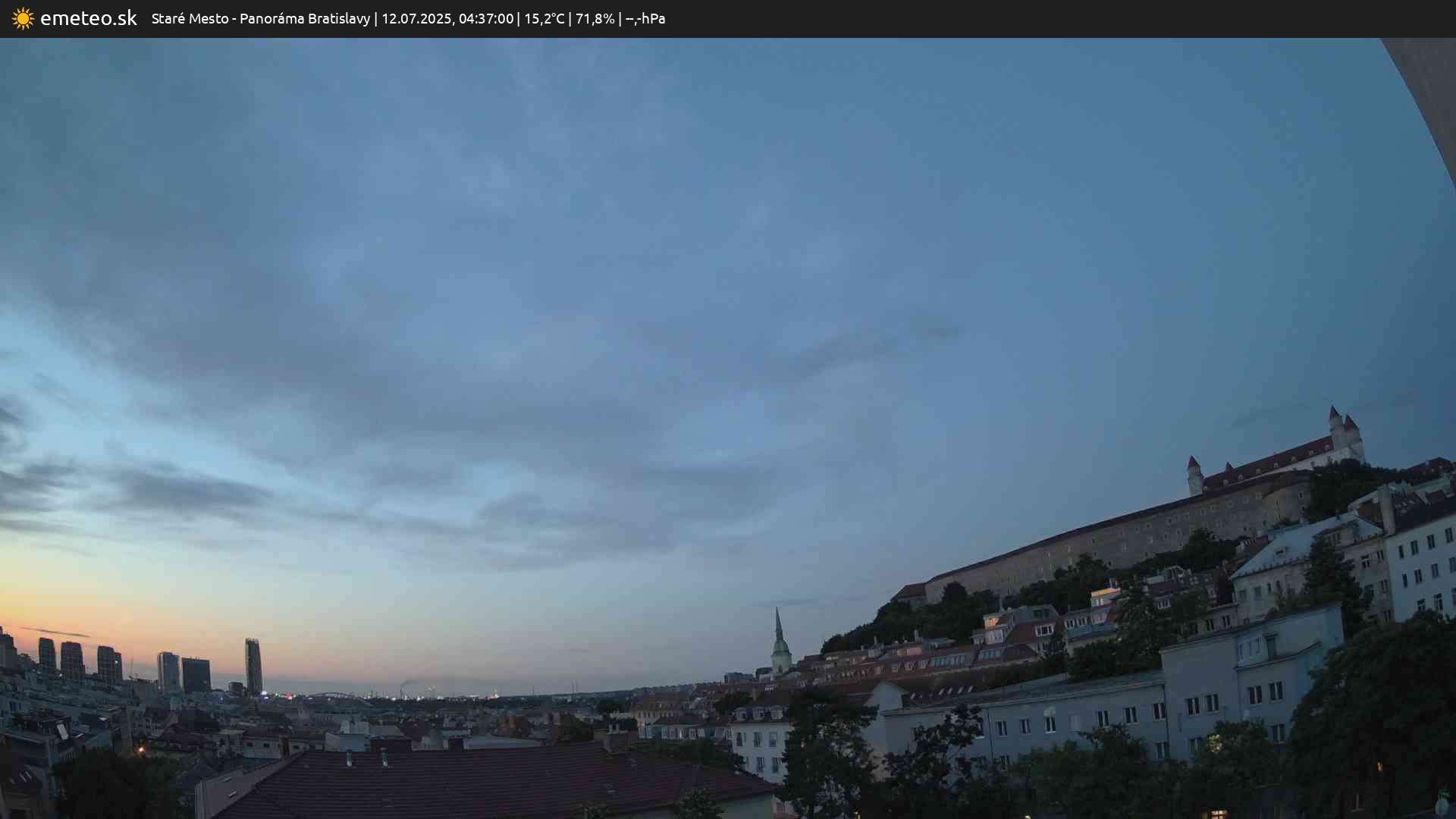 Panoráma Bratislavy
