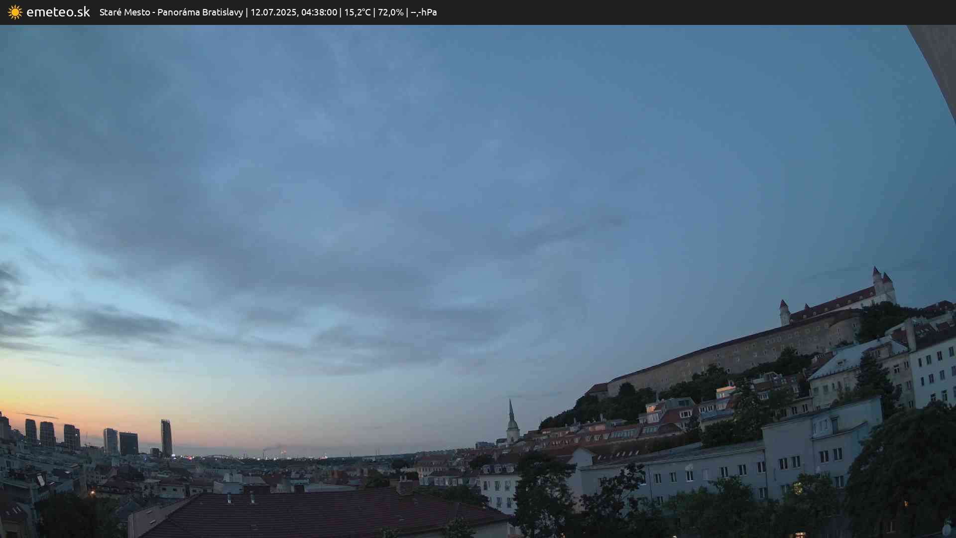 Panoráma Bratislavy