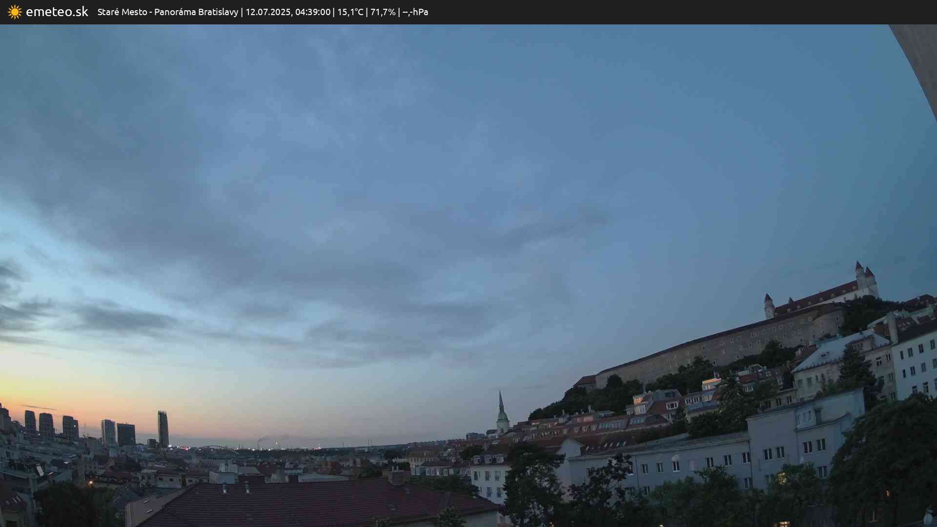 Panoráma Bratislavy