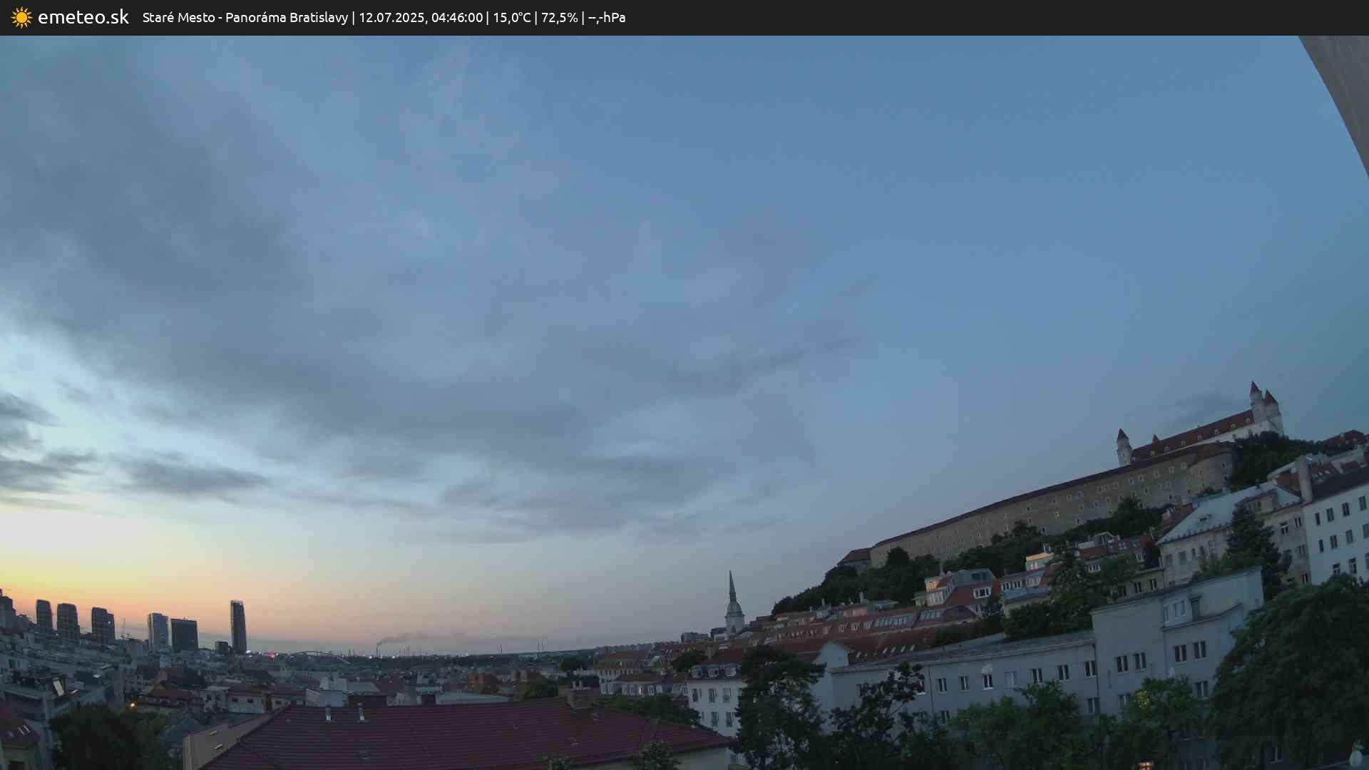Panoráma Bratislavy
