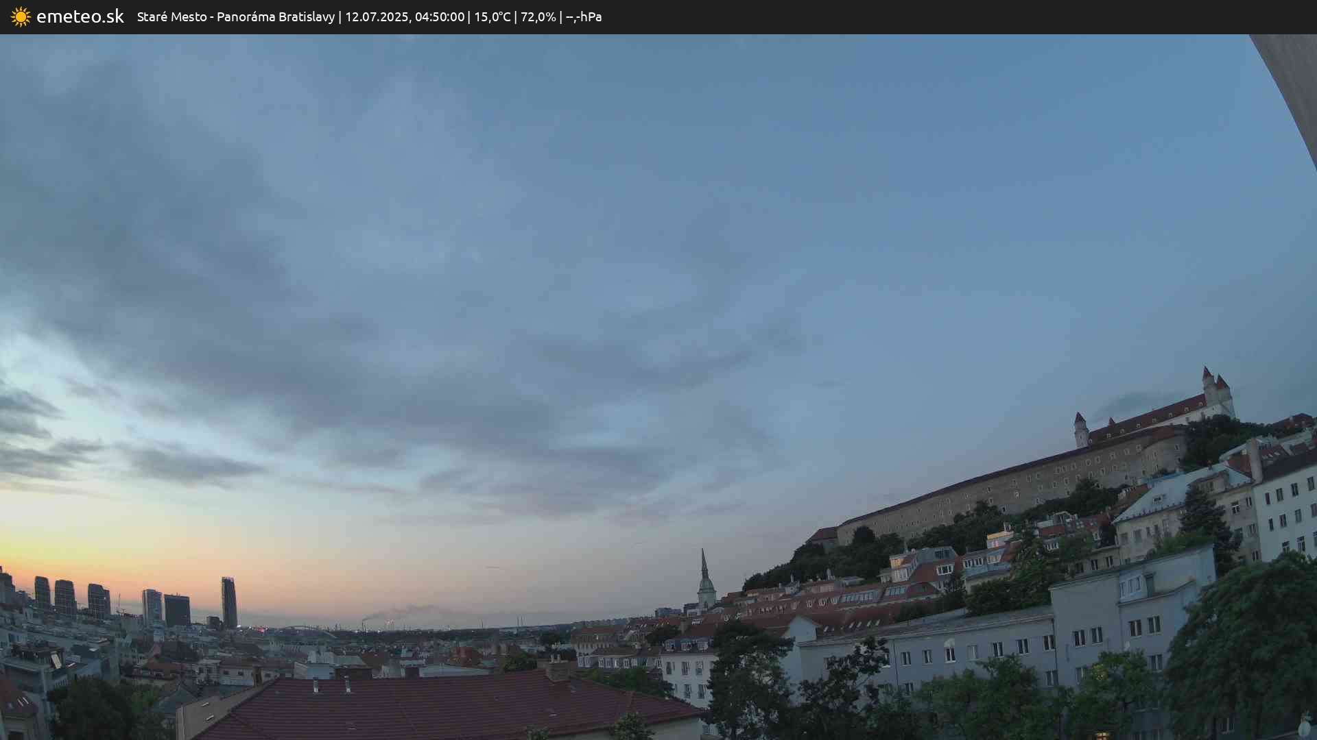 Panoráma Bratislavy