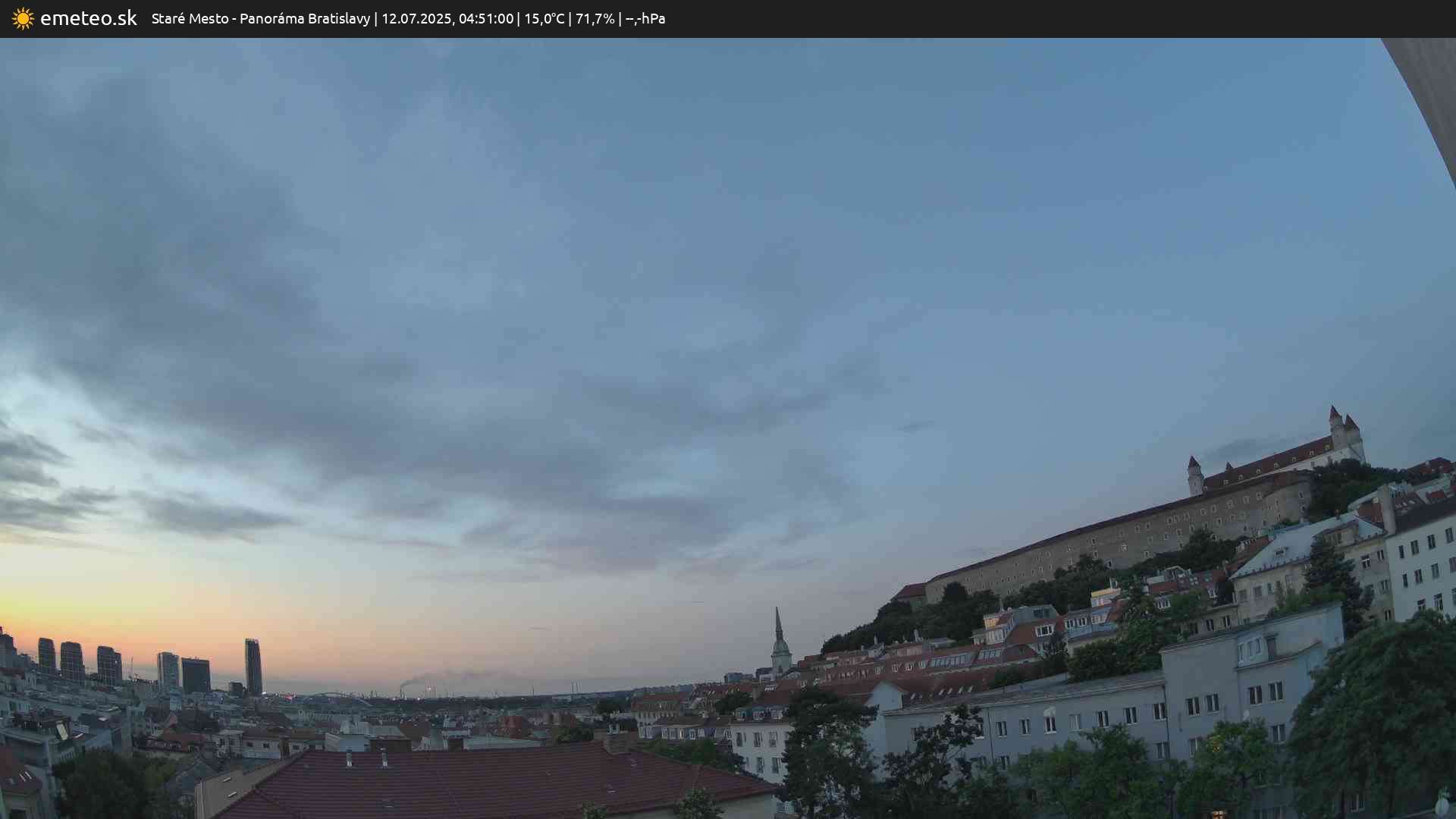 Panoráma Bratislavy