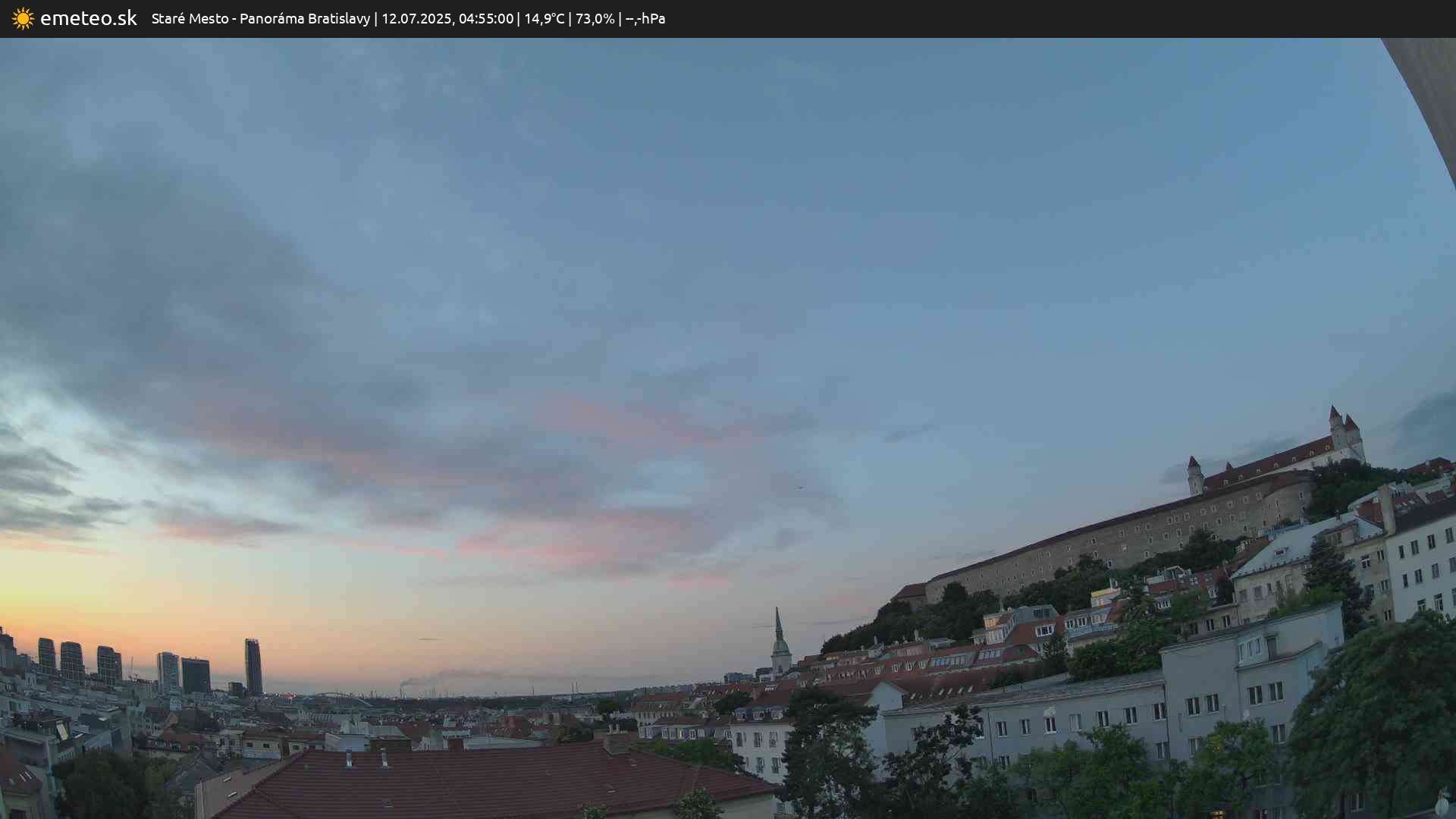 Panoráma Bratislavy