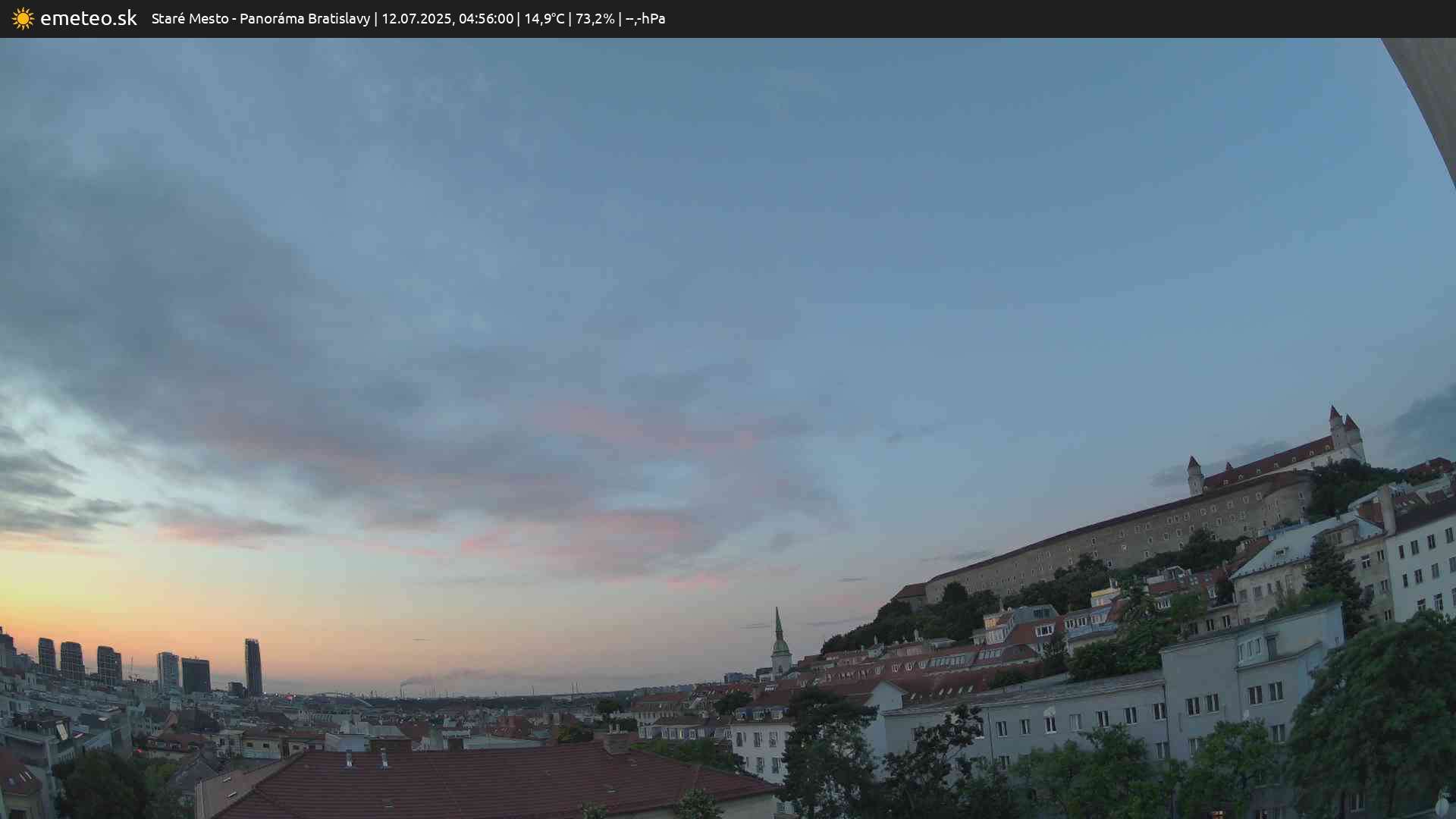 Panoráma Bratislavy
