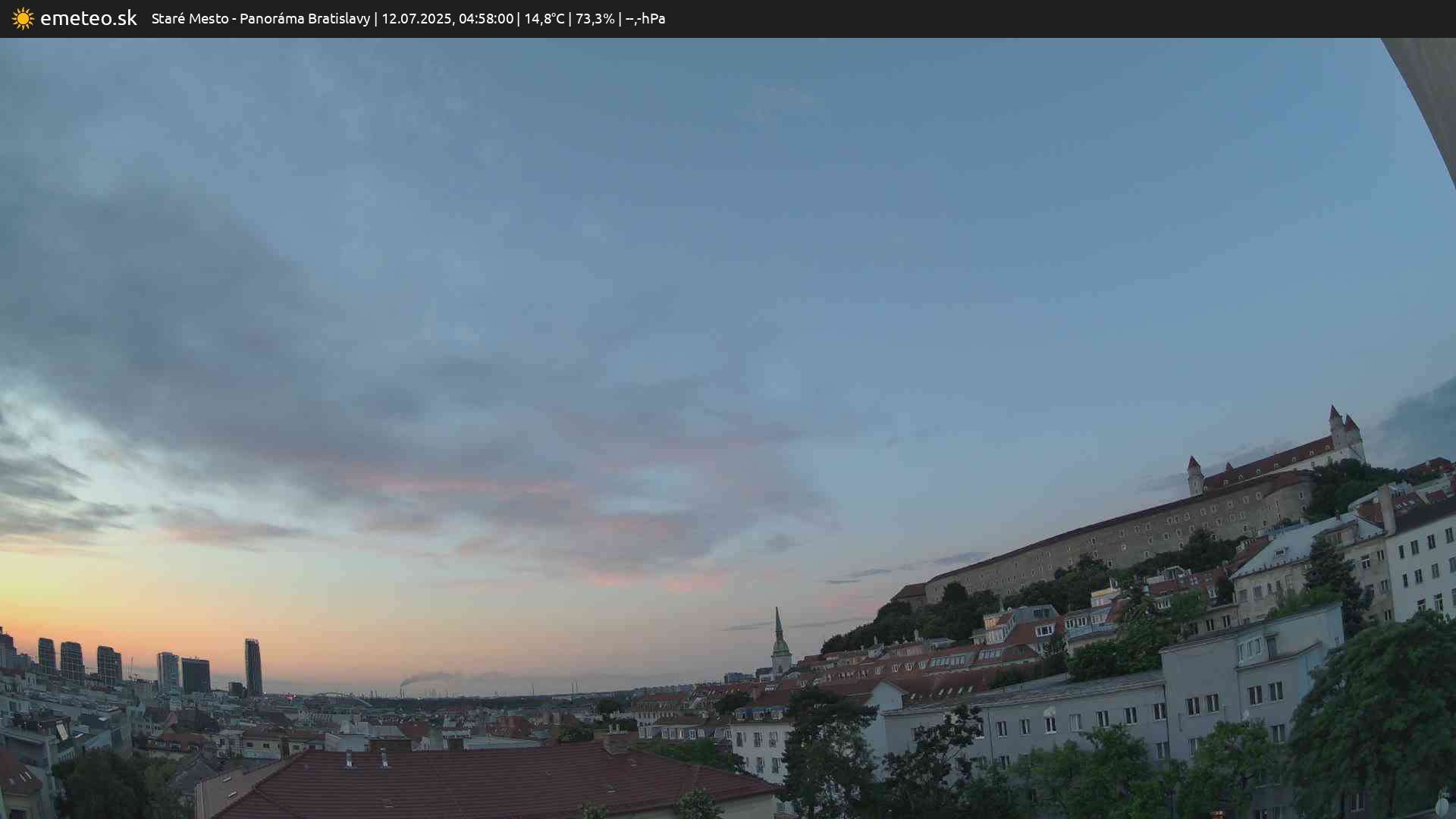 Panoráma Bratislavy