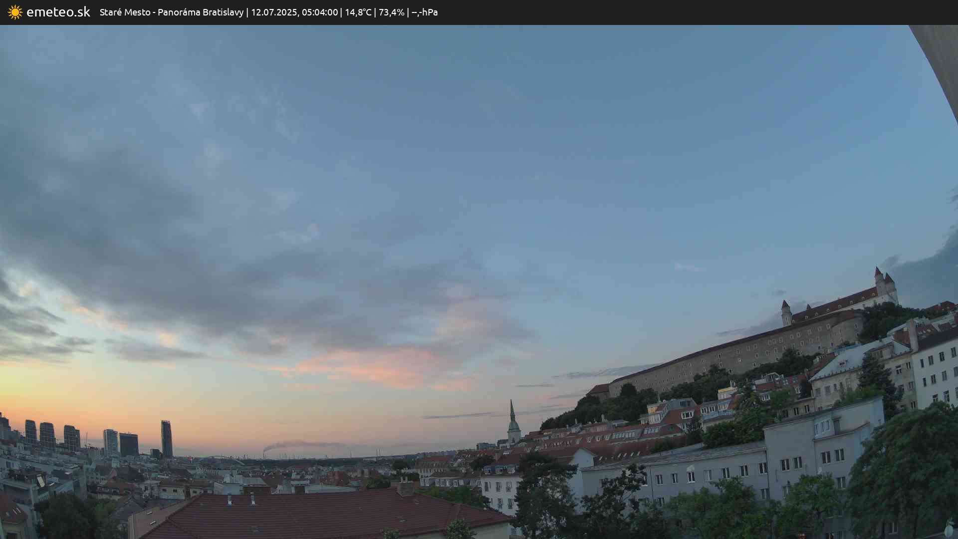 Panoráma Bratislavy