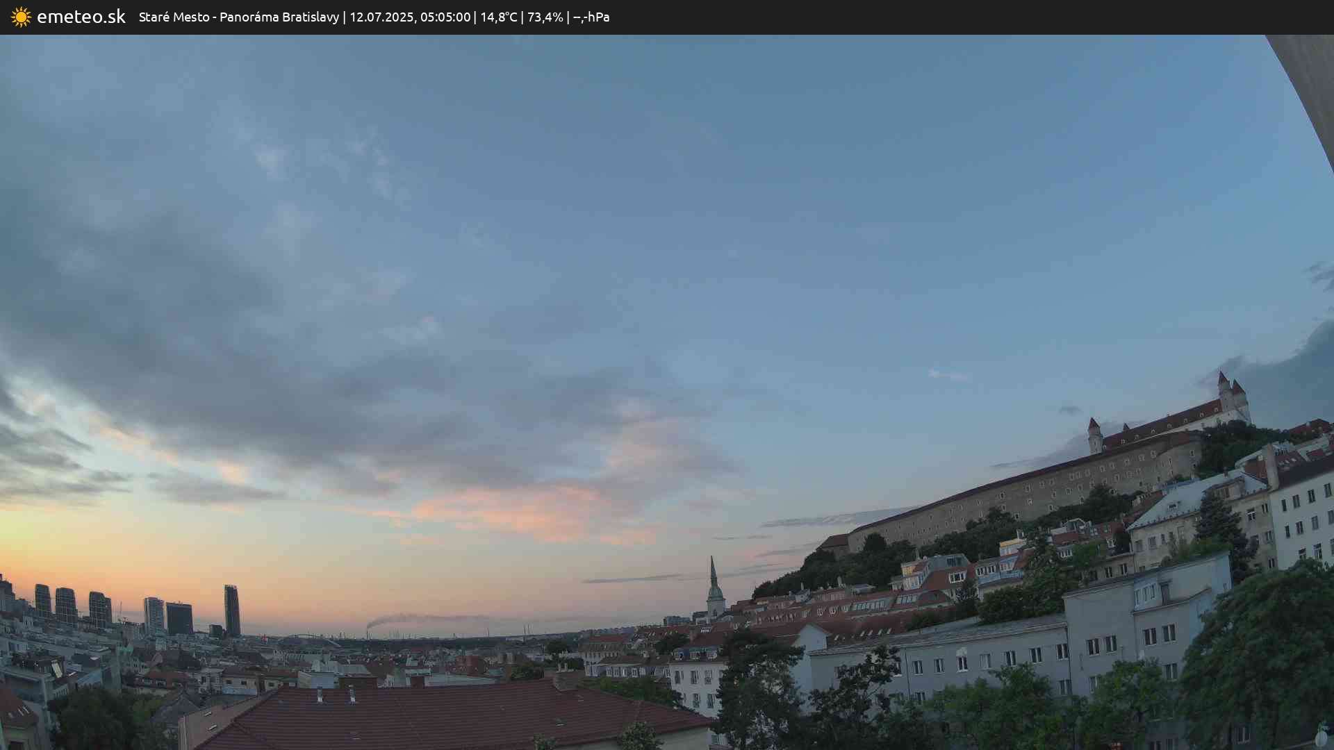 Panoráma Bratislavy