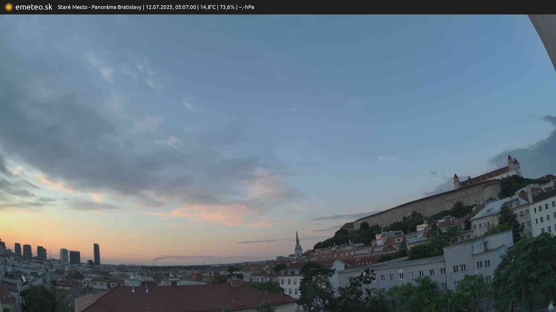 Panoráma Bratislavy