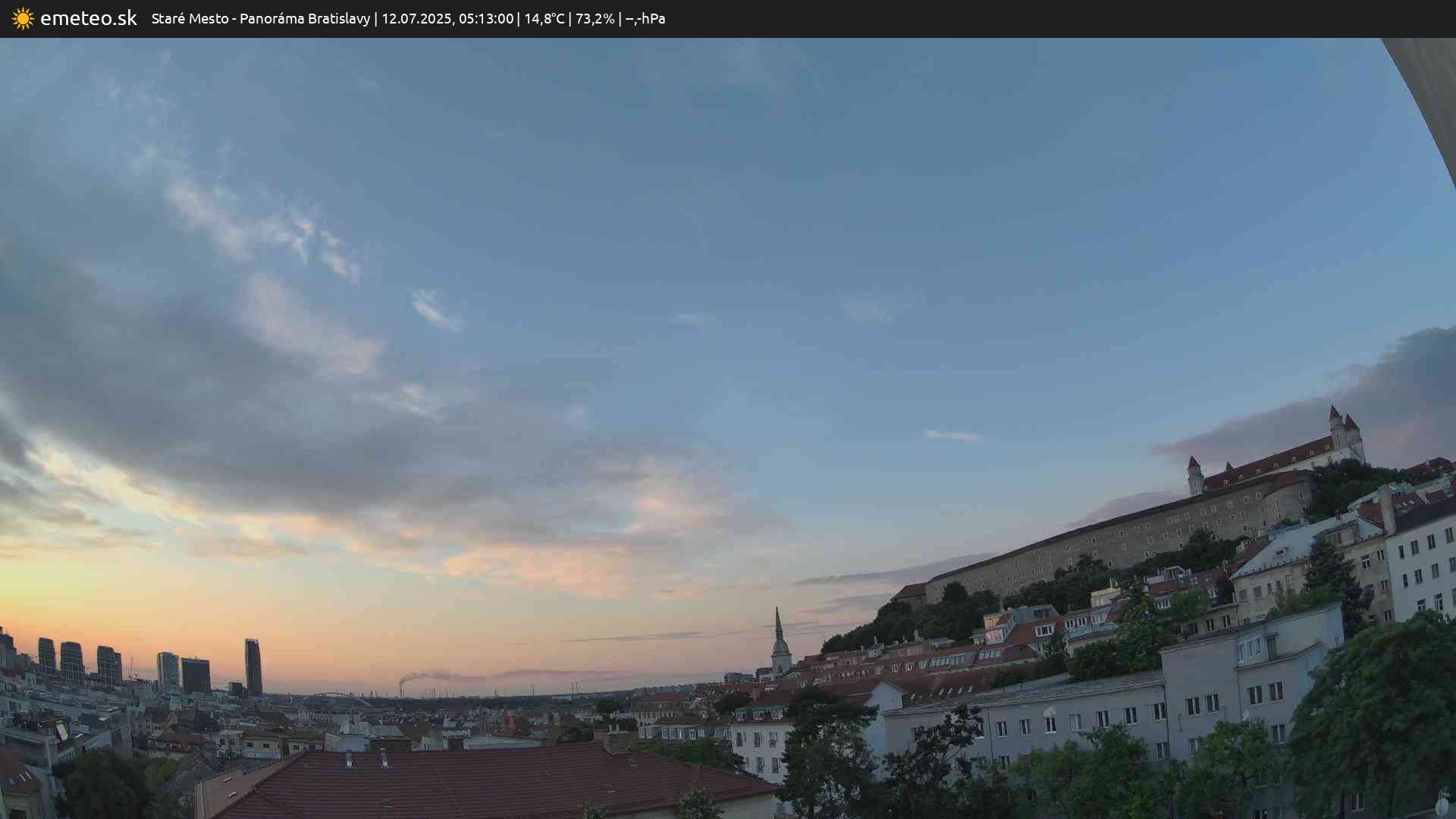 Panoráma Bratislavy