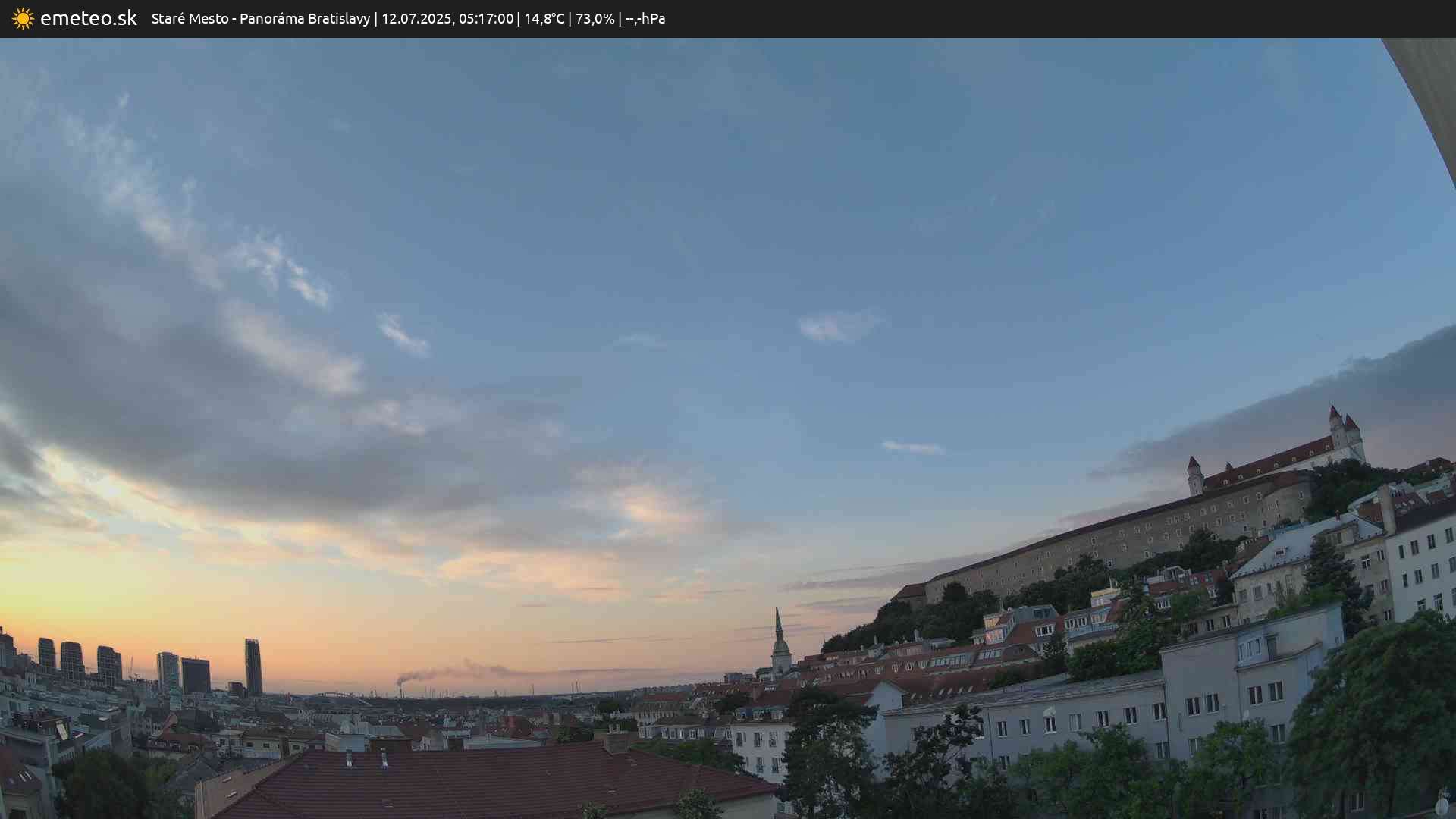 Panoráma Bratislavy