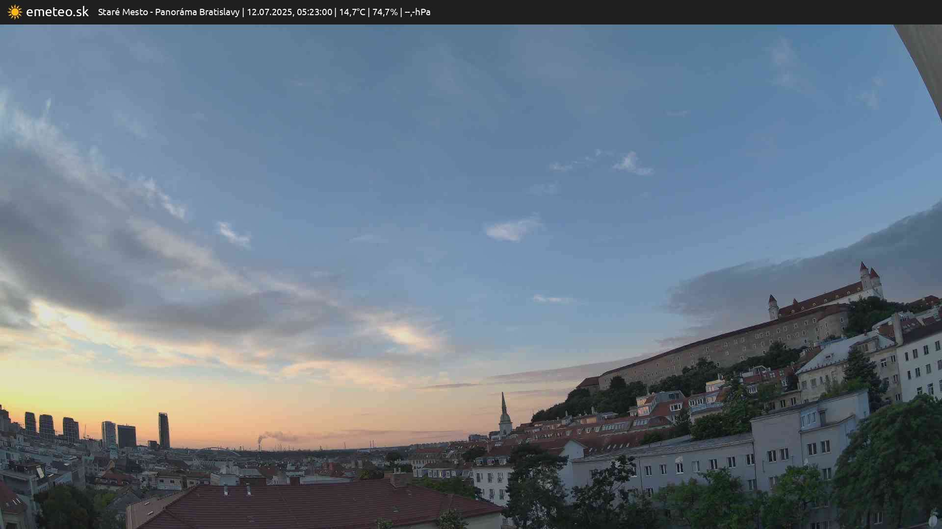 Panoráma Bratislavy