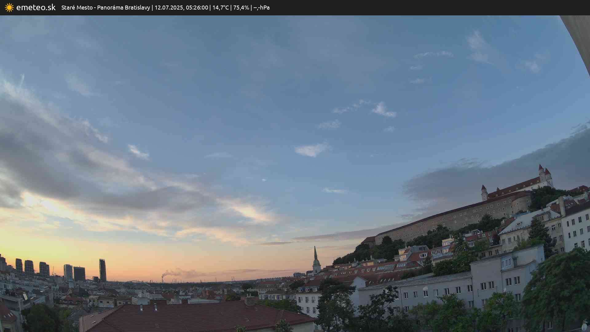 Panoráma Bratislavy