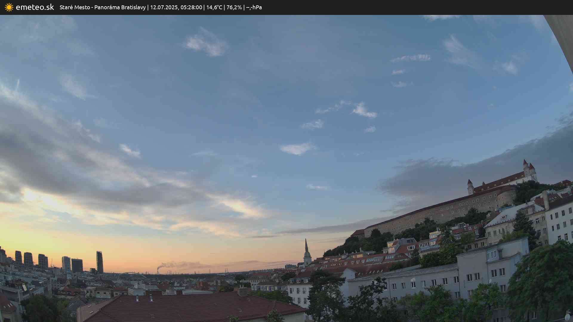 Panoráma Bratislavy