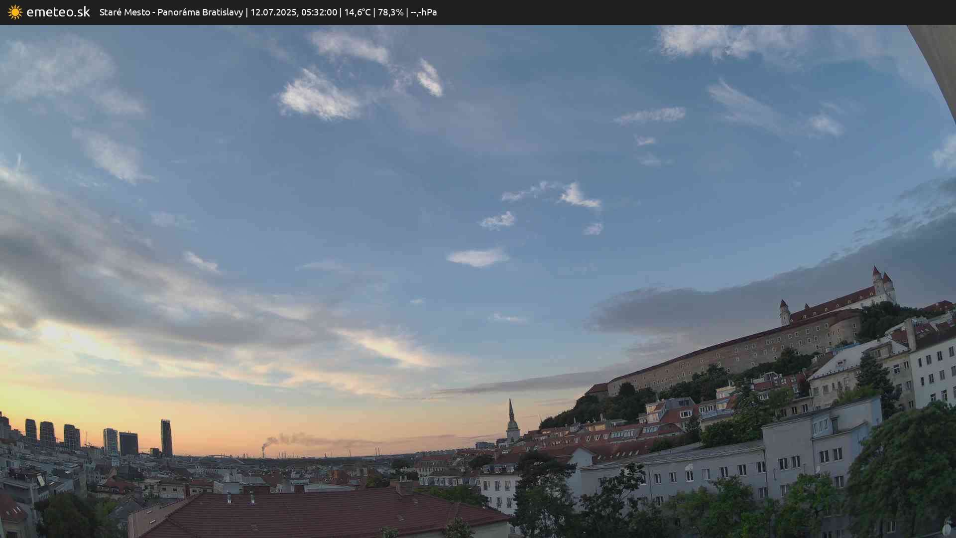 Panoráma Bratislavy