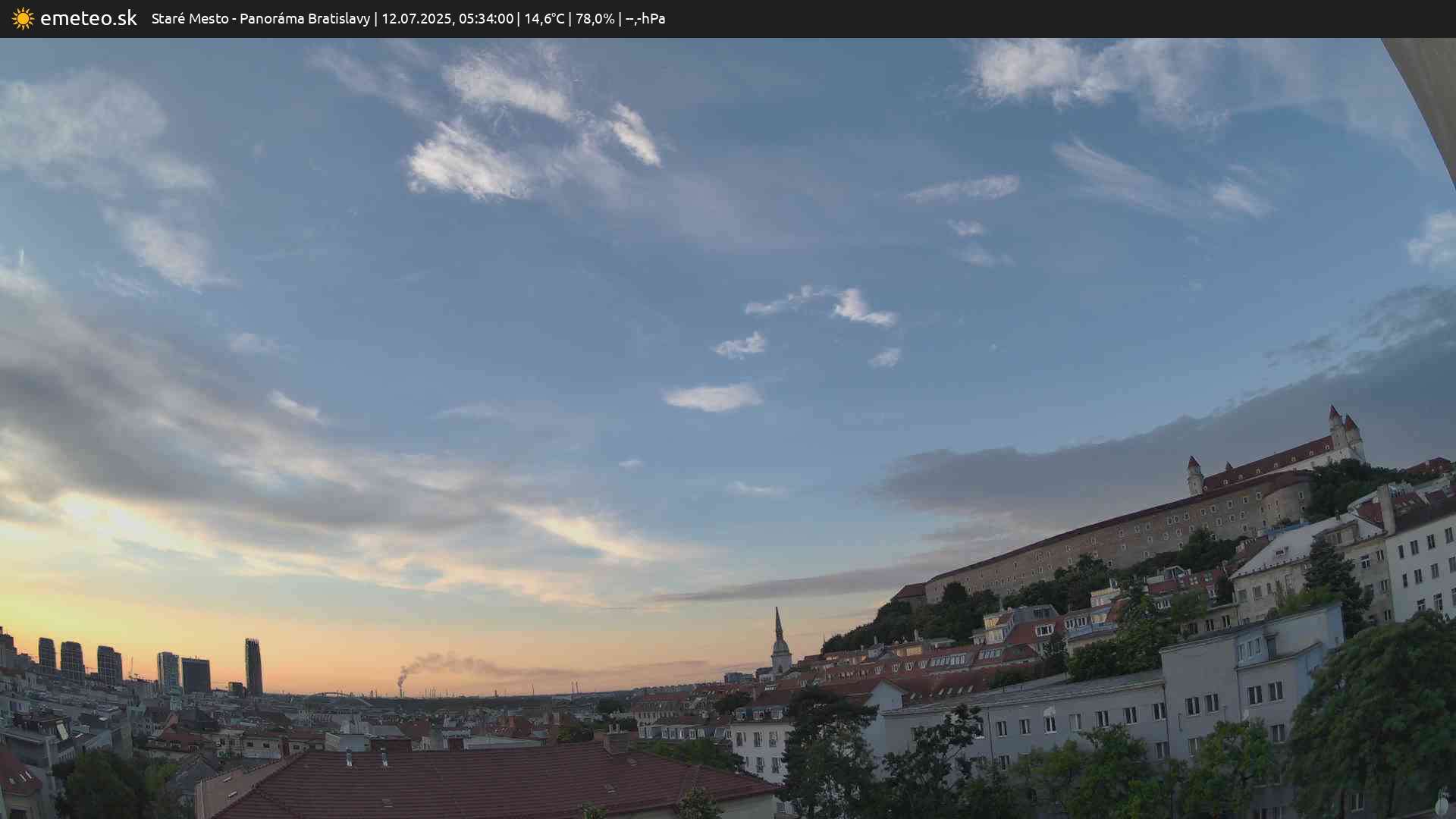 Panoráma Bratislavy