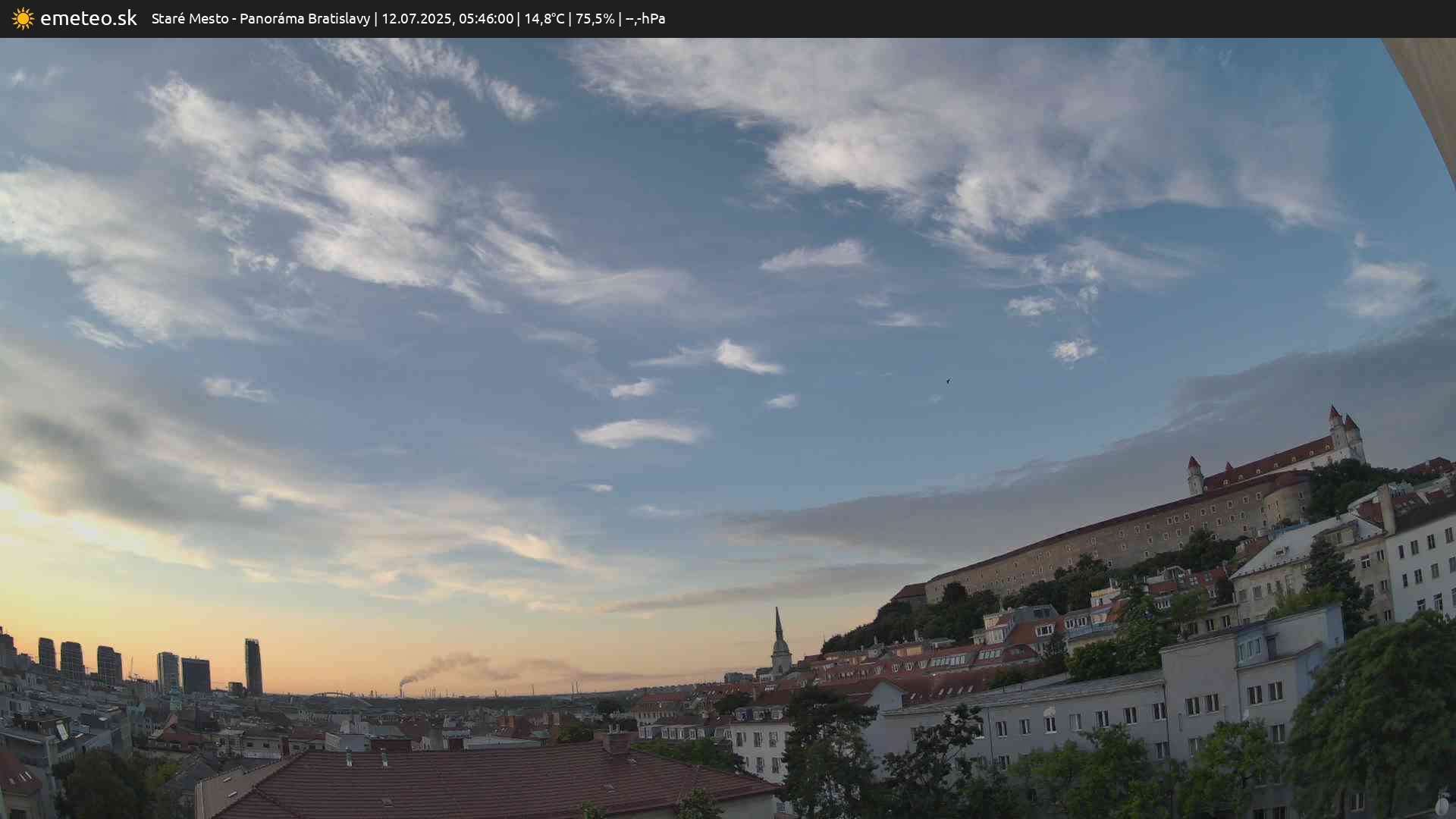 Panoráma Bratislavy