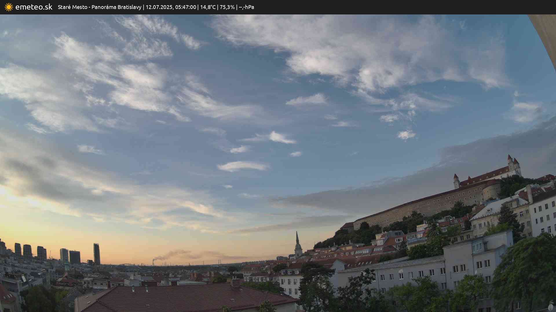 Panoráma Bratislavy