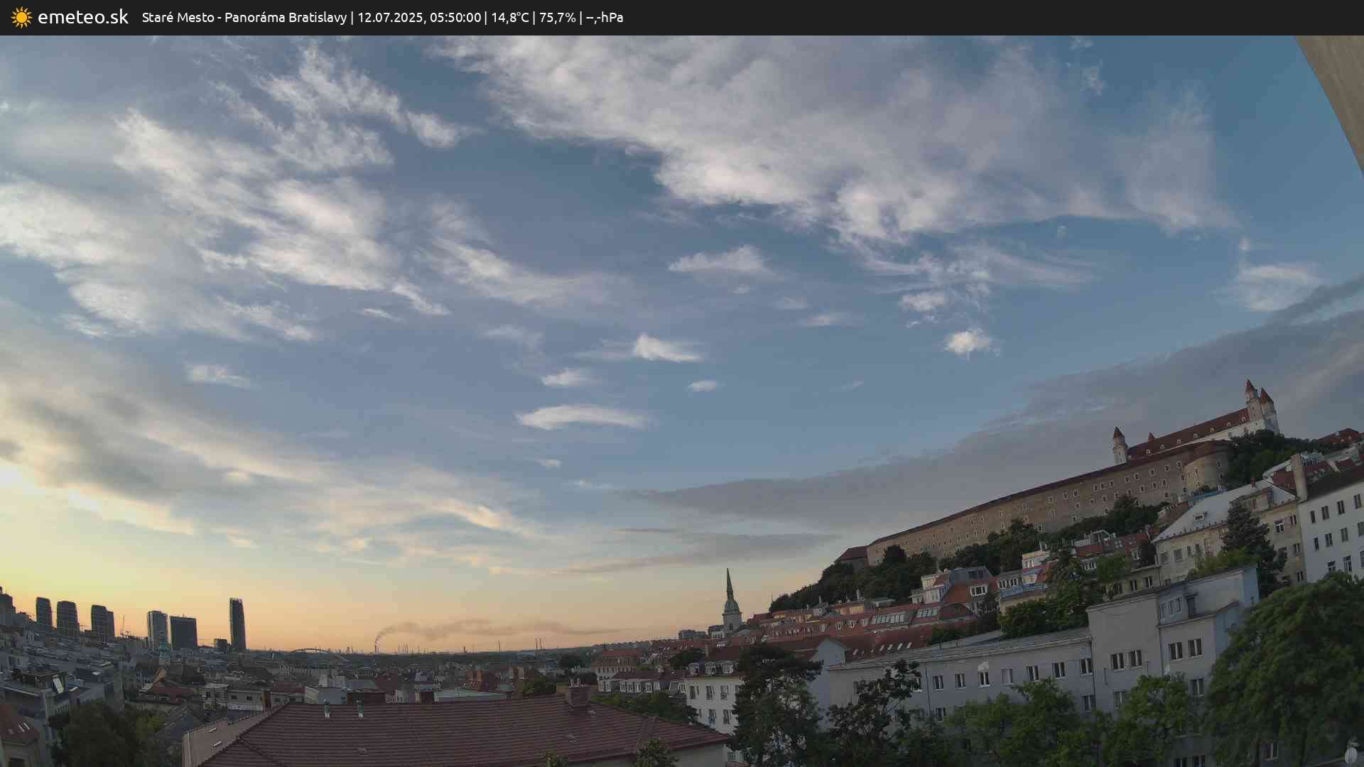 Panoráma Bratislavy