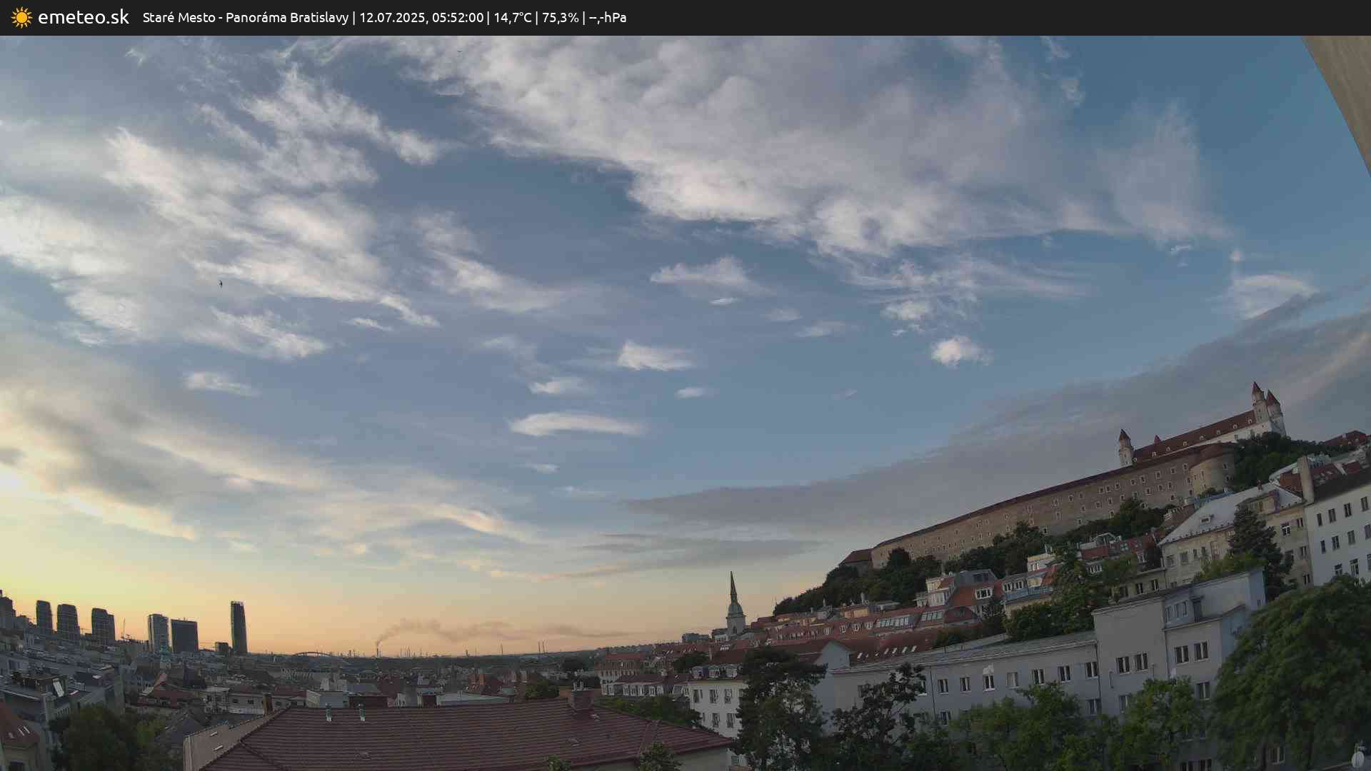 Panoráma Bratislavy