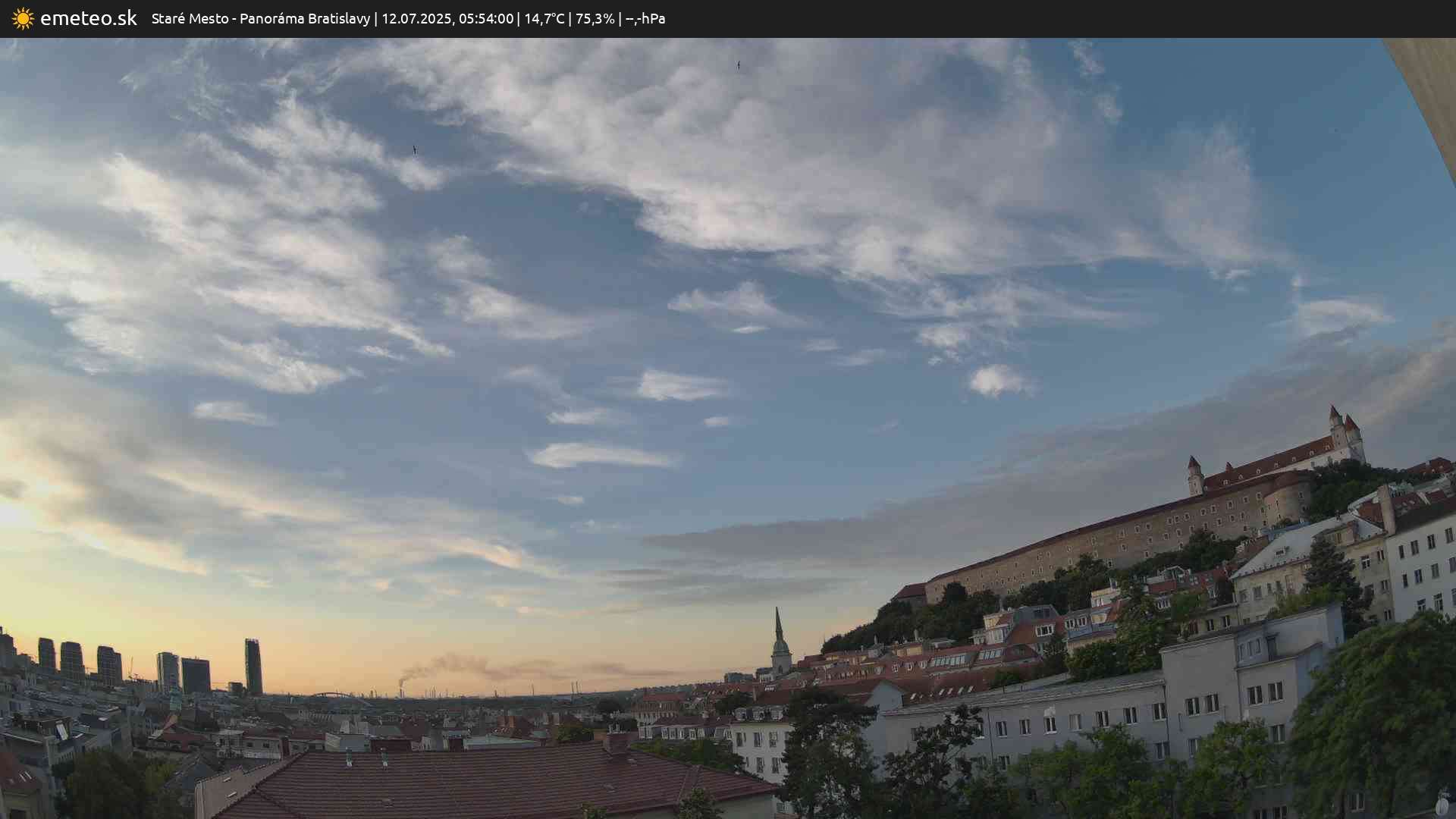 Panoráma Bratislavy