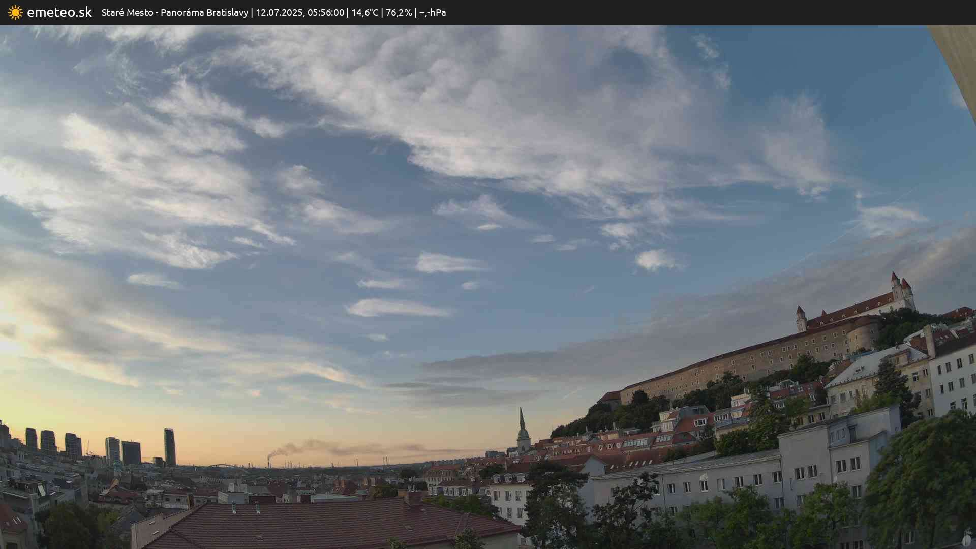 Panoráma Bratislavy