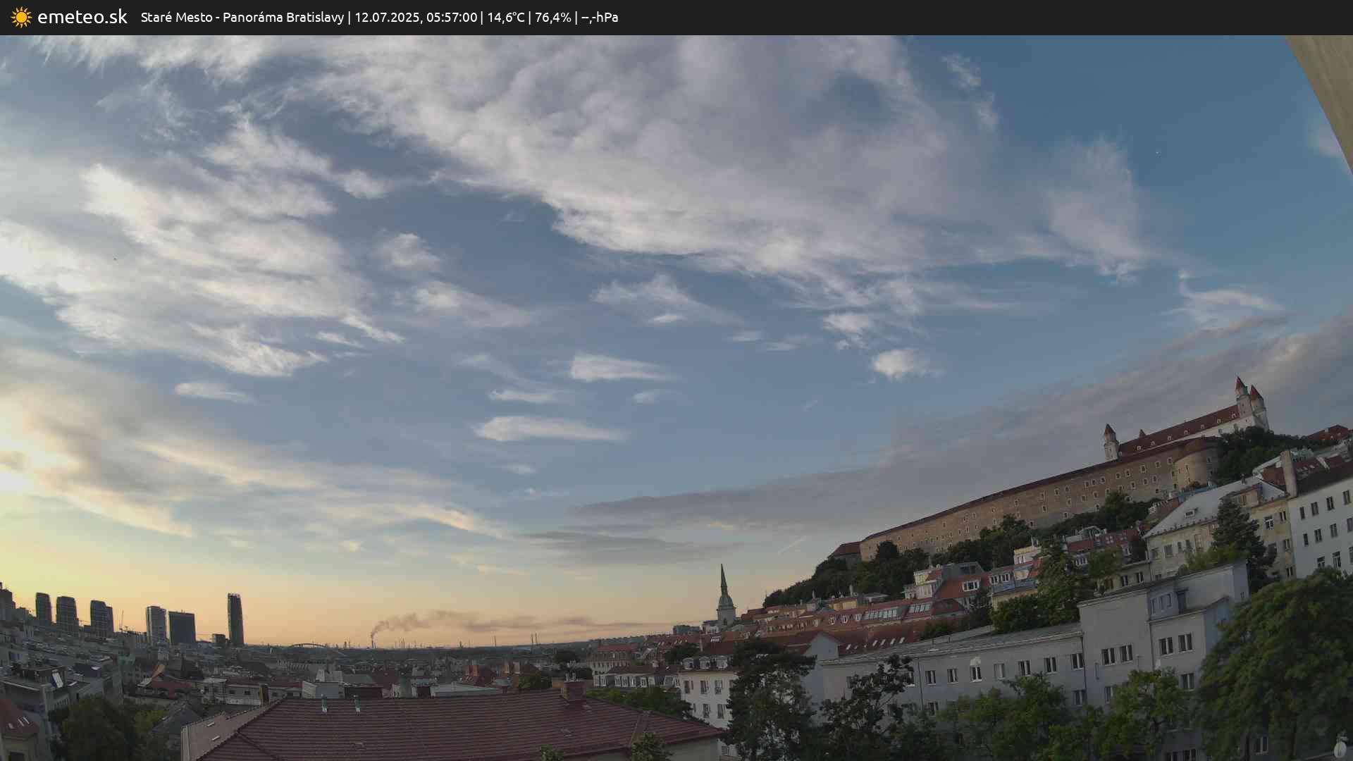 Panoráma Bratislavy