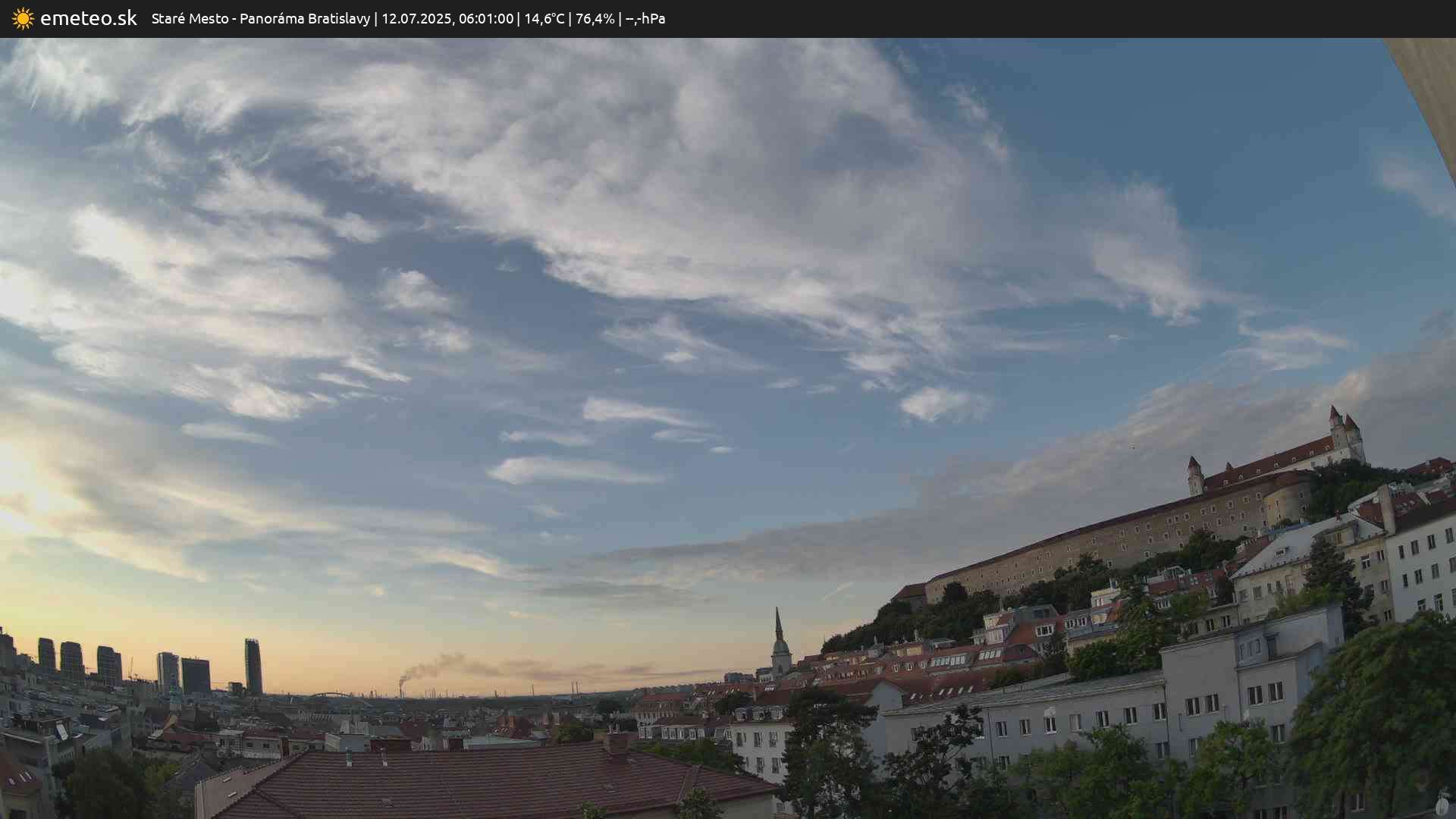 Panoráma Bratislavy