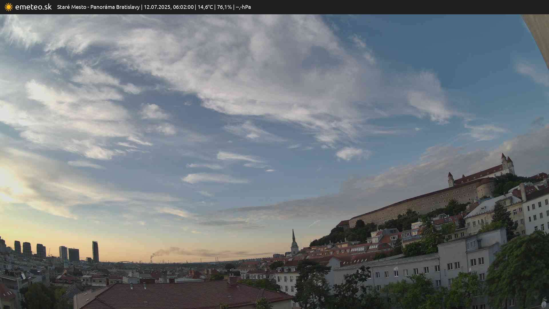 Panoráma Bratislavy