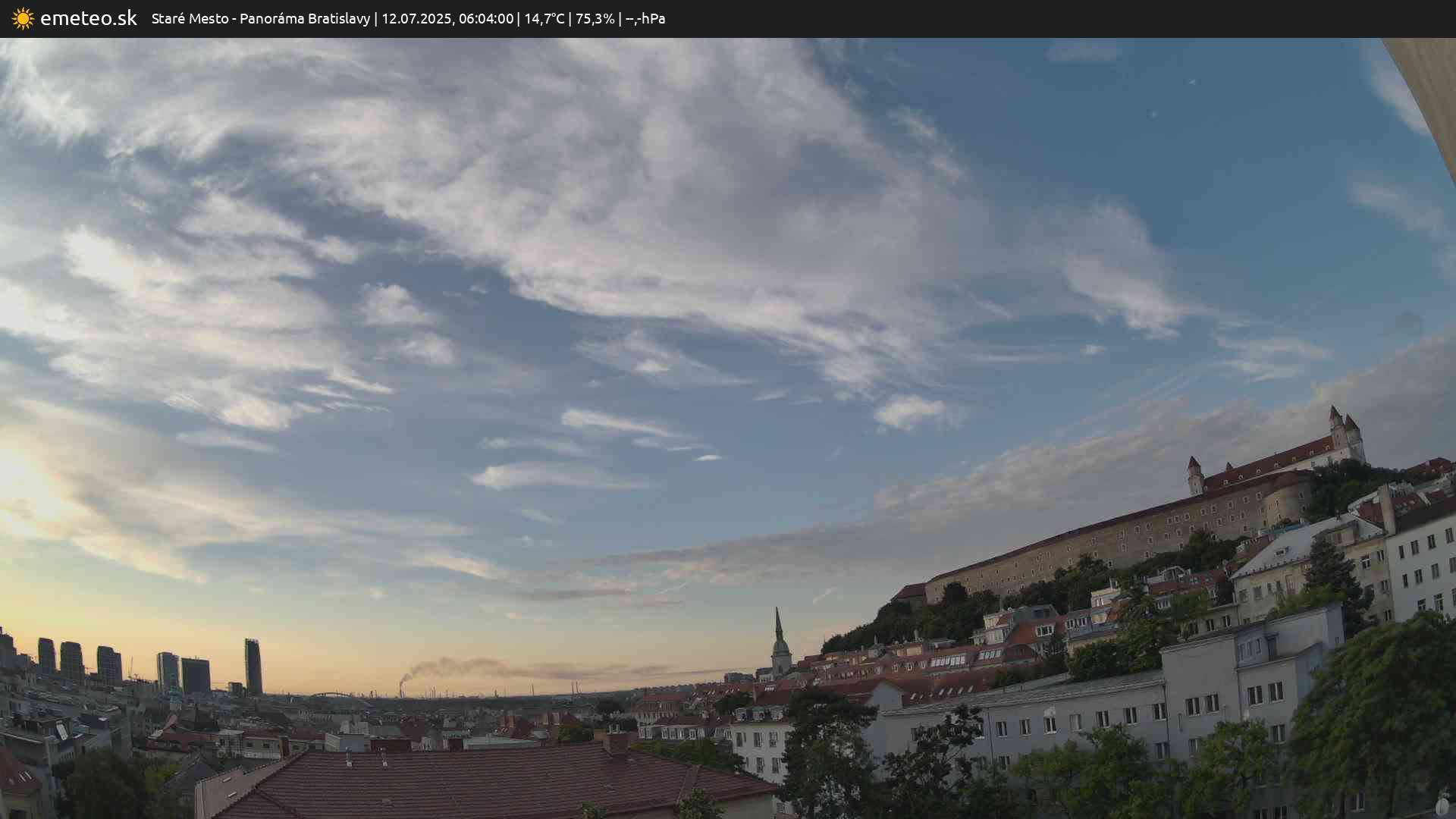 Panoráma Bratislavy