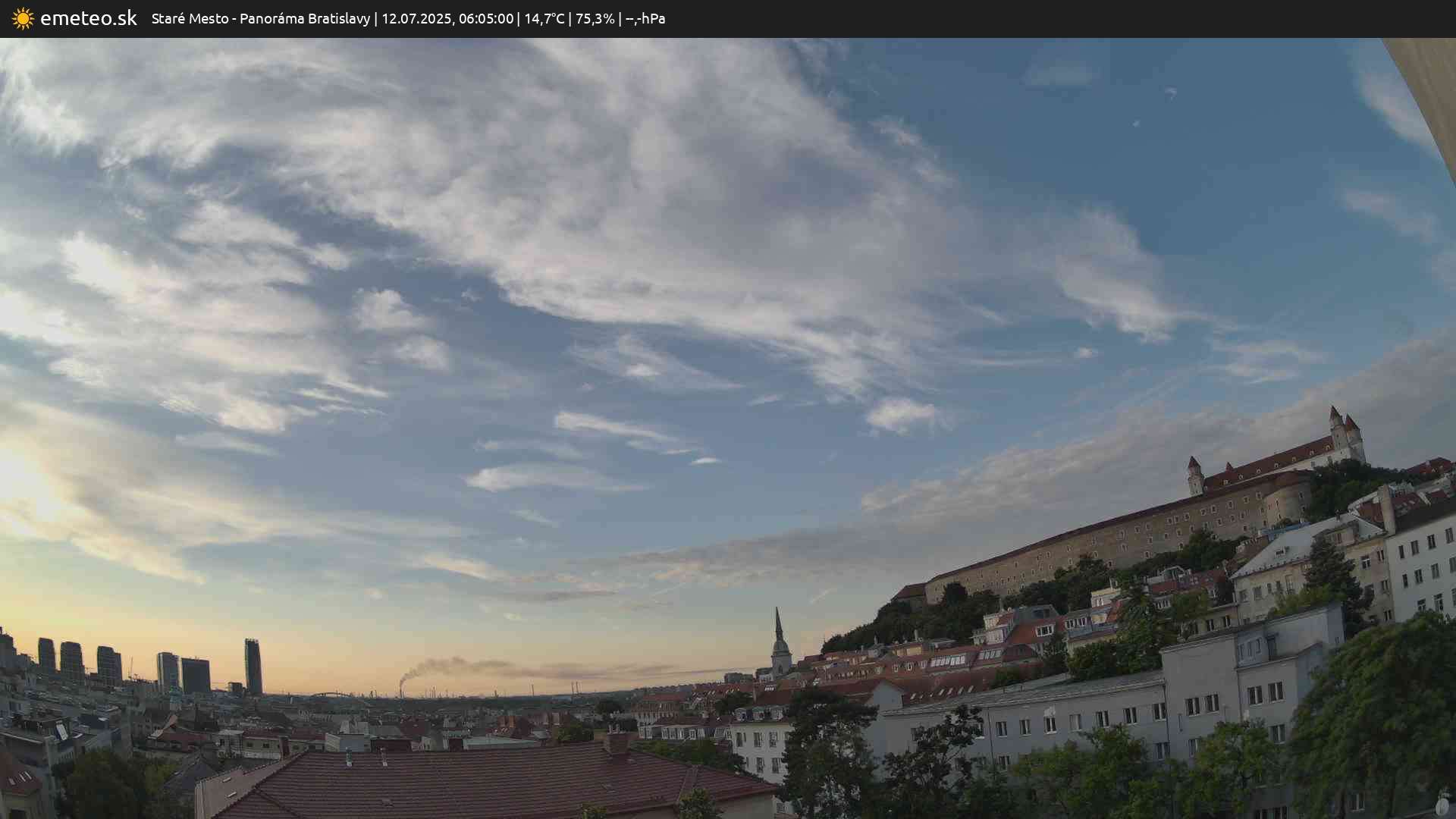 Panoráma Bratislavy