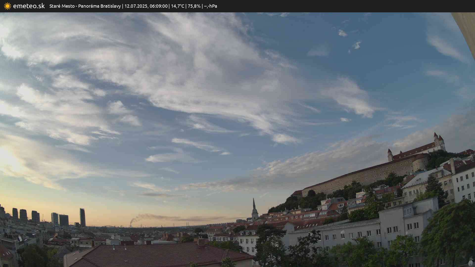 Panoráma Bratislavy