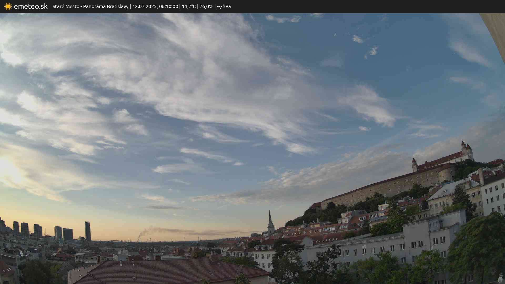 Panoráma Bratislavy