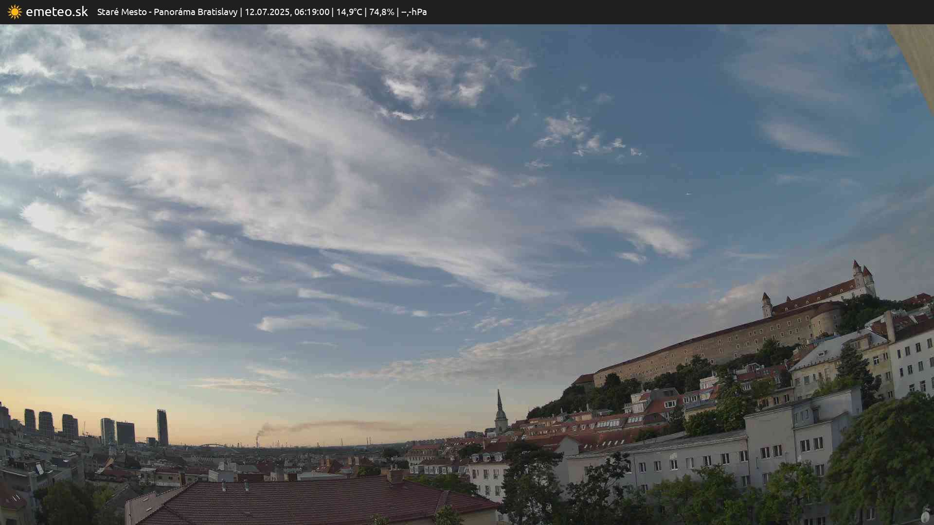 Panoráma Bratislavy