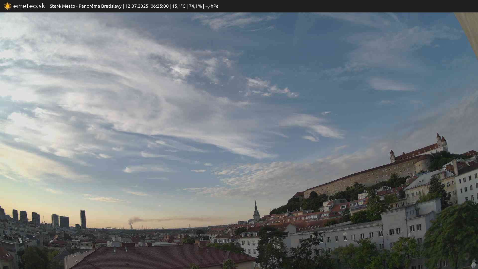 Panoráma Bratislavy