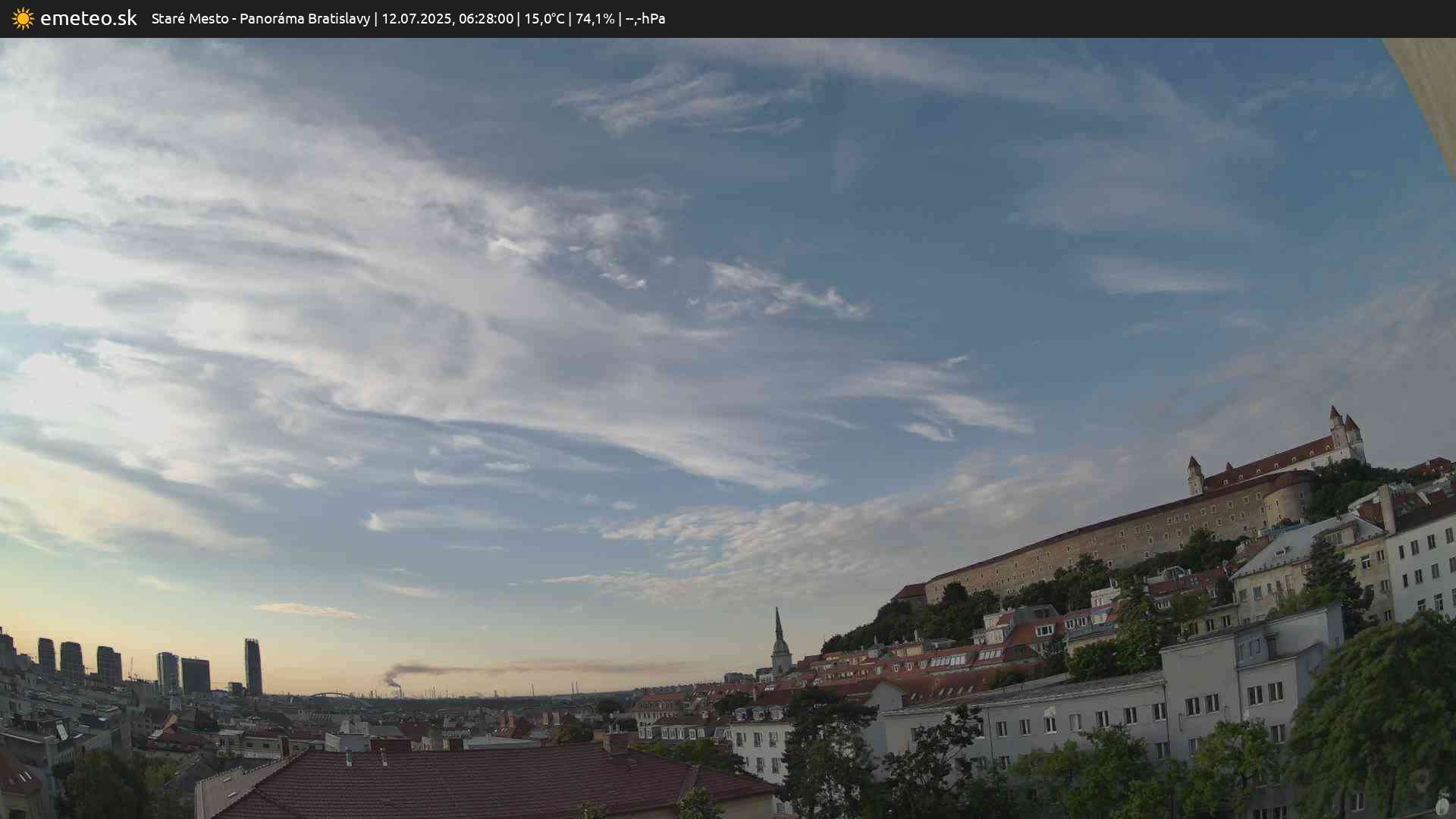 Panoráma Bratislavy