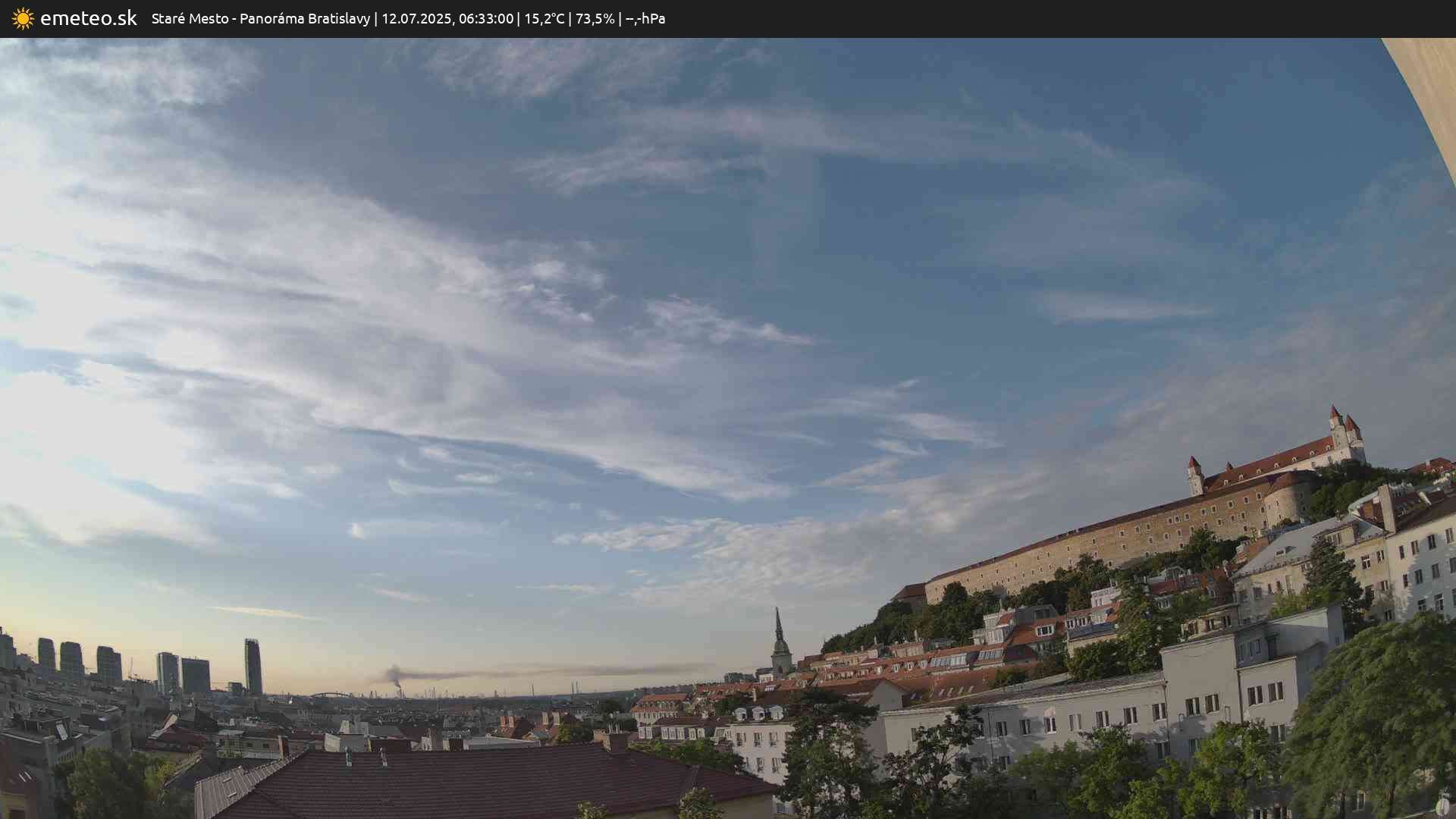 Panoráma Bratislavy