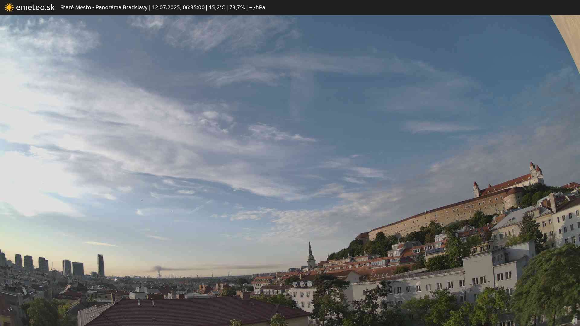 Panoráma Bratislavy