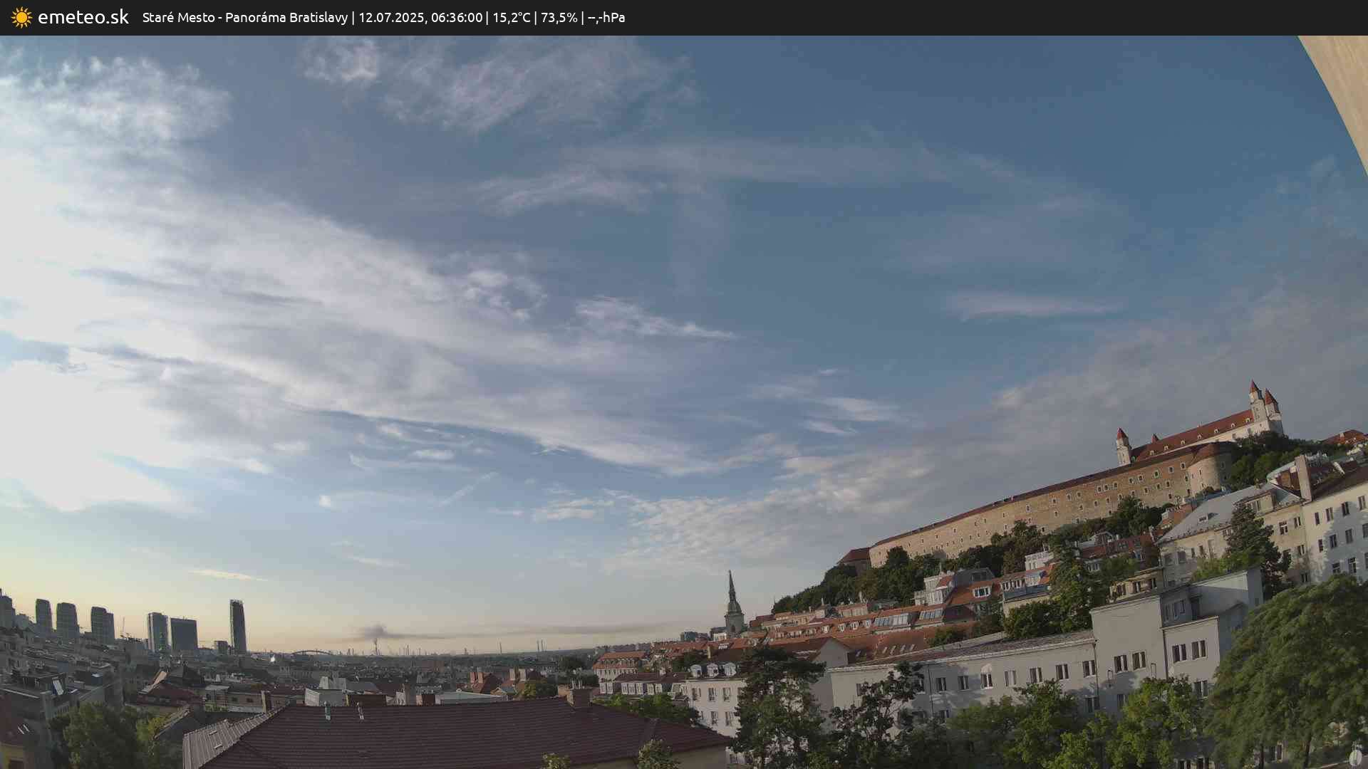 Panoráma Bratislavy