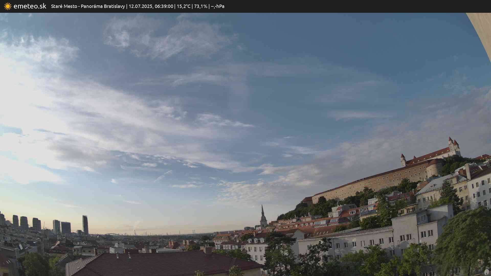 Panoráma Bratislavy