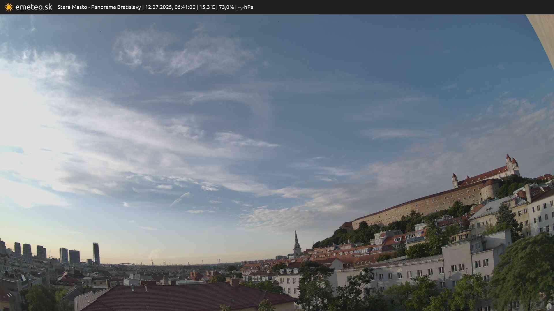 Panoráma Bratislavy