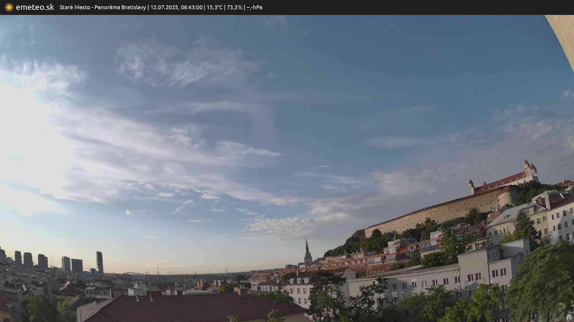 Panoráma Bratislavy