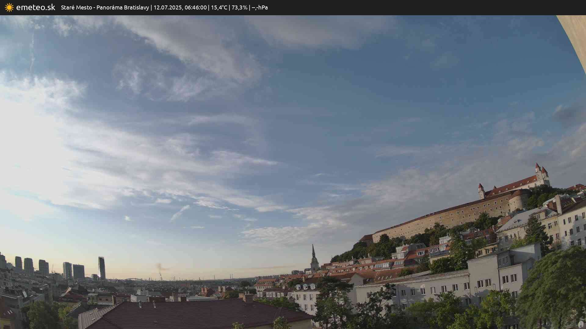 Panoráma Bratislavy