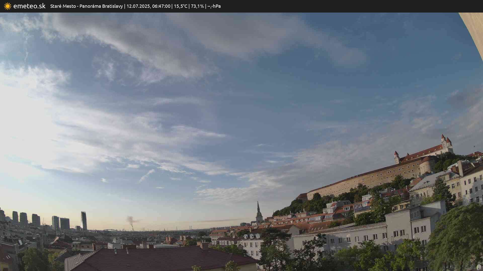 Panoráma Bratislavy