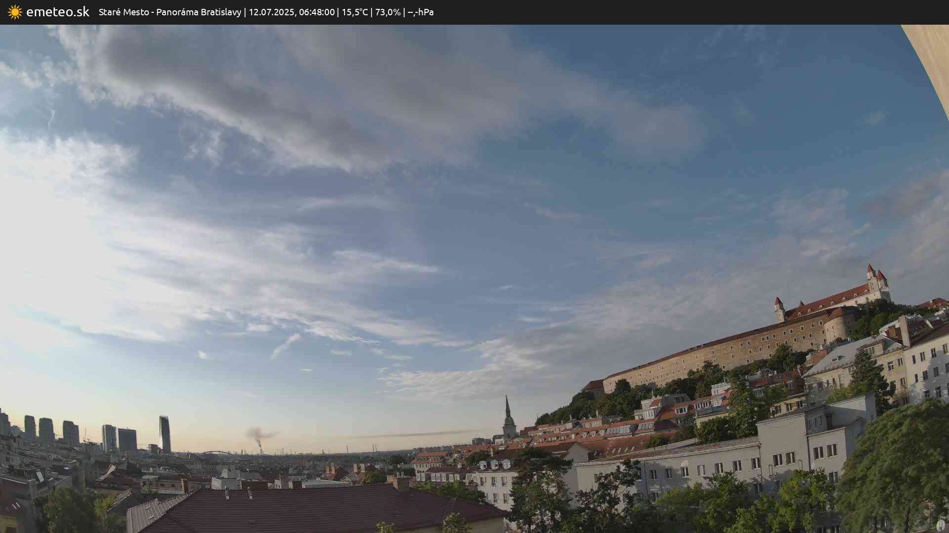 Panoráma Bratislavy