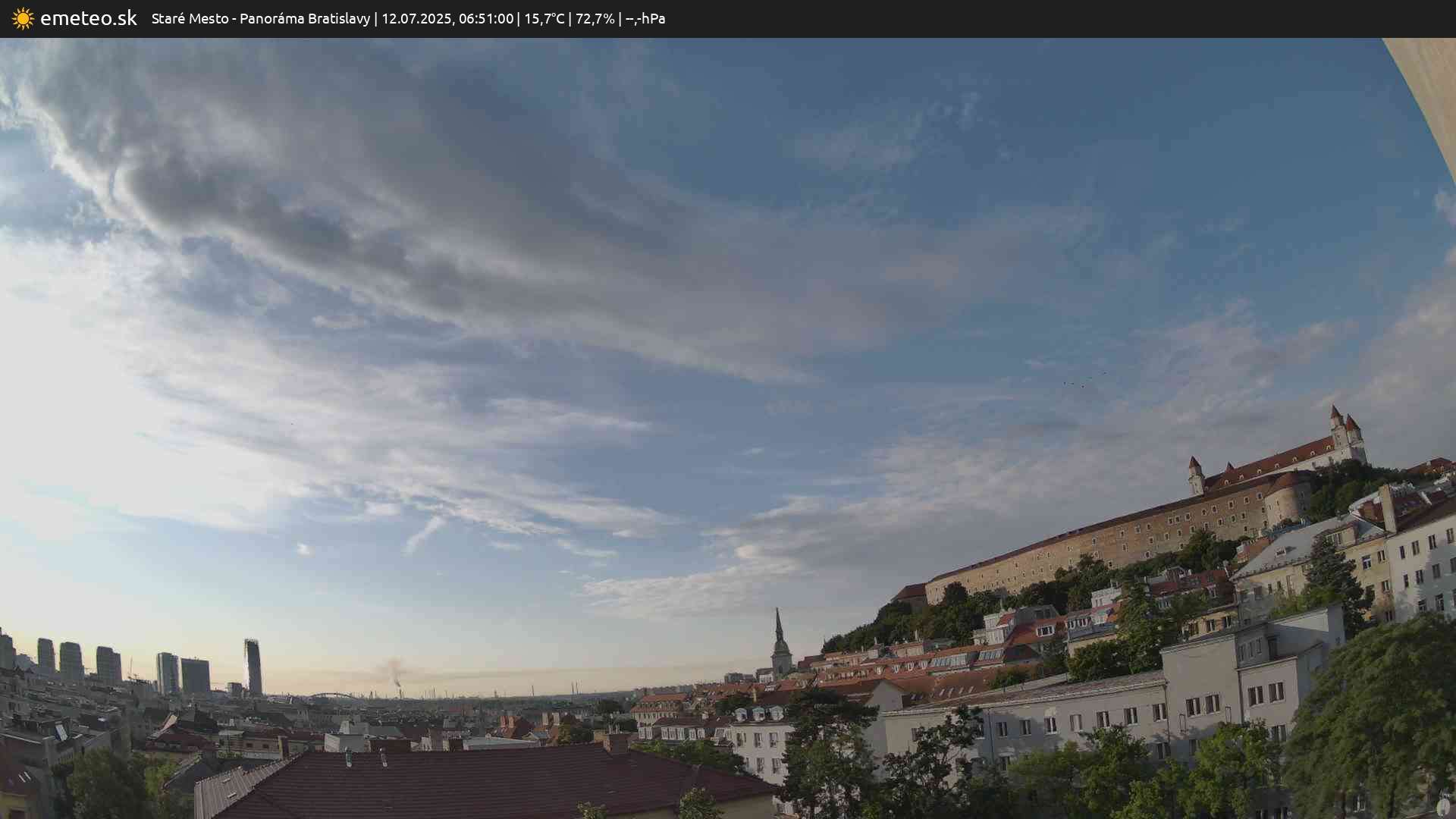 Panoráma Bratislavy