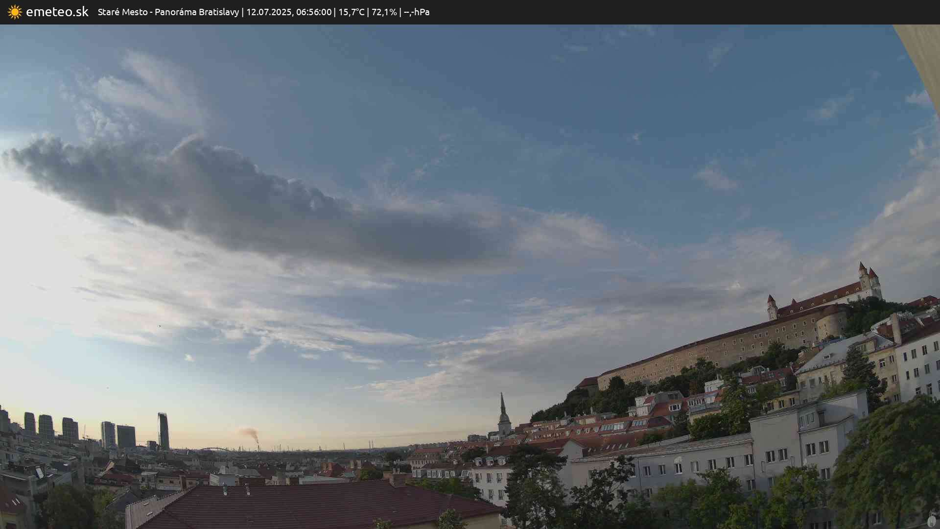 Panoráma Bratislavy
