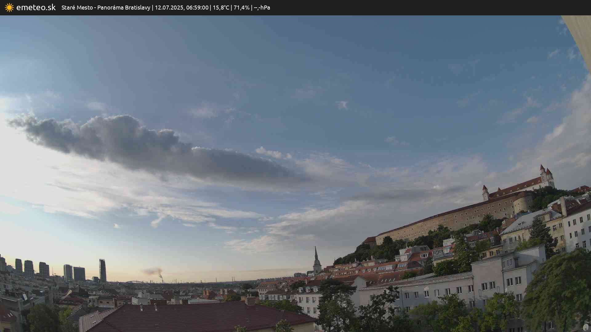 Panoráma Bratislavy