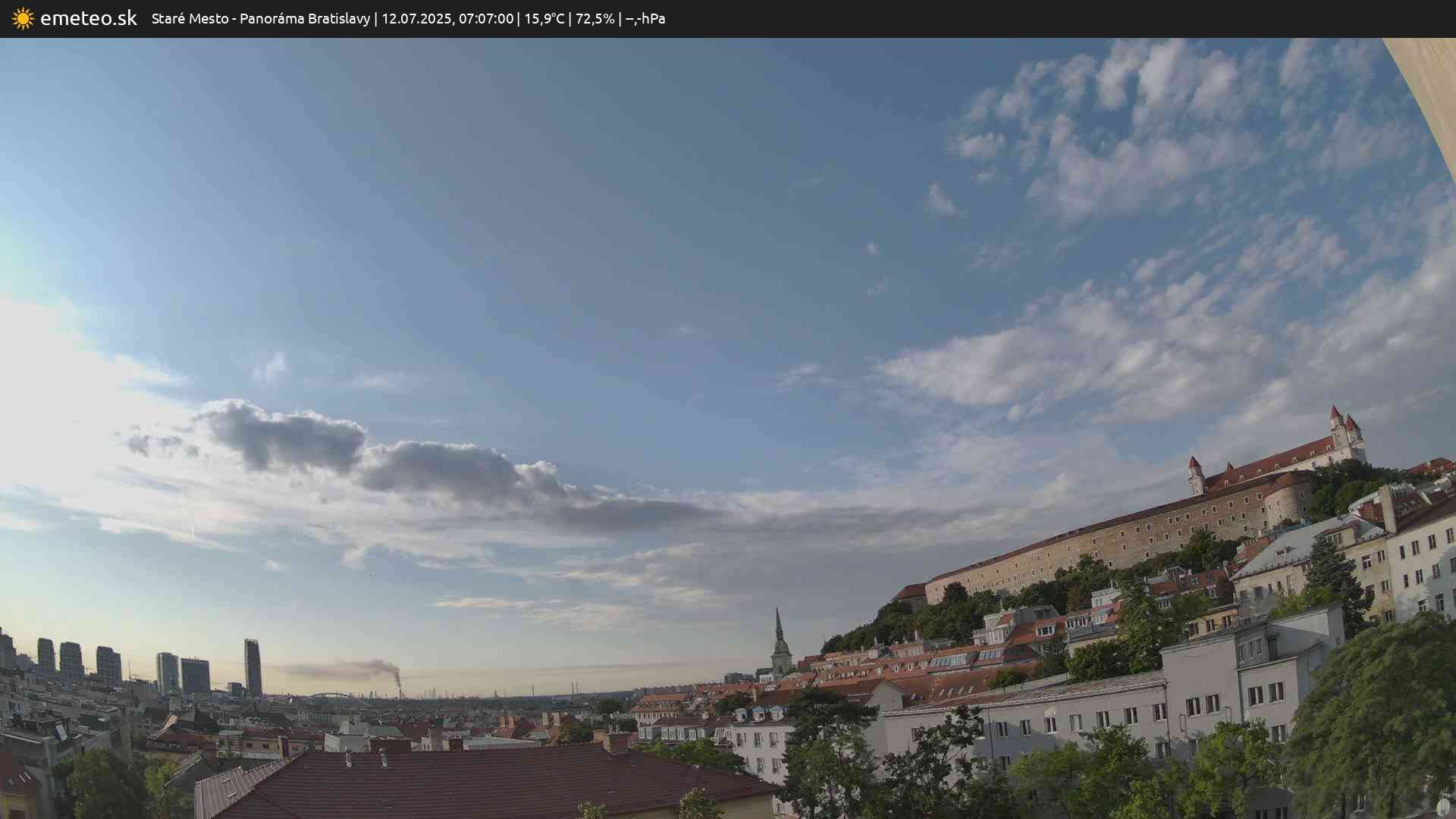 Panoráma Bratislavy