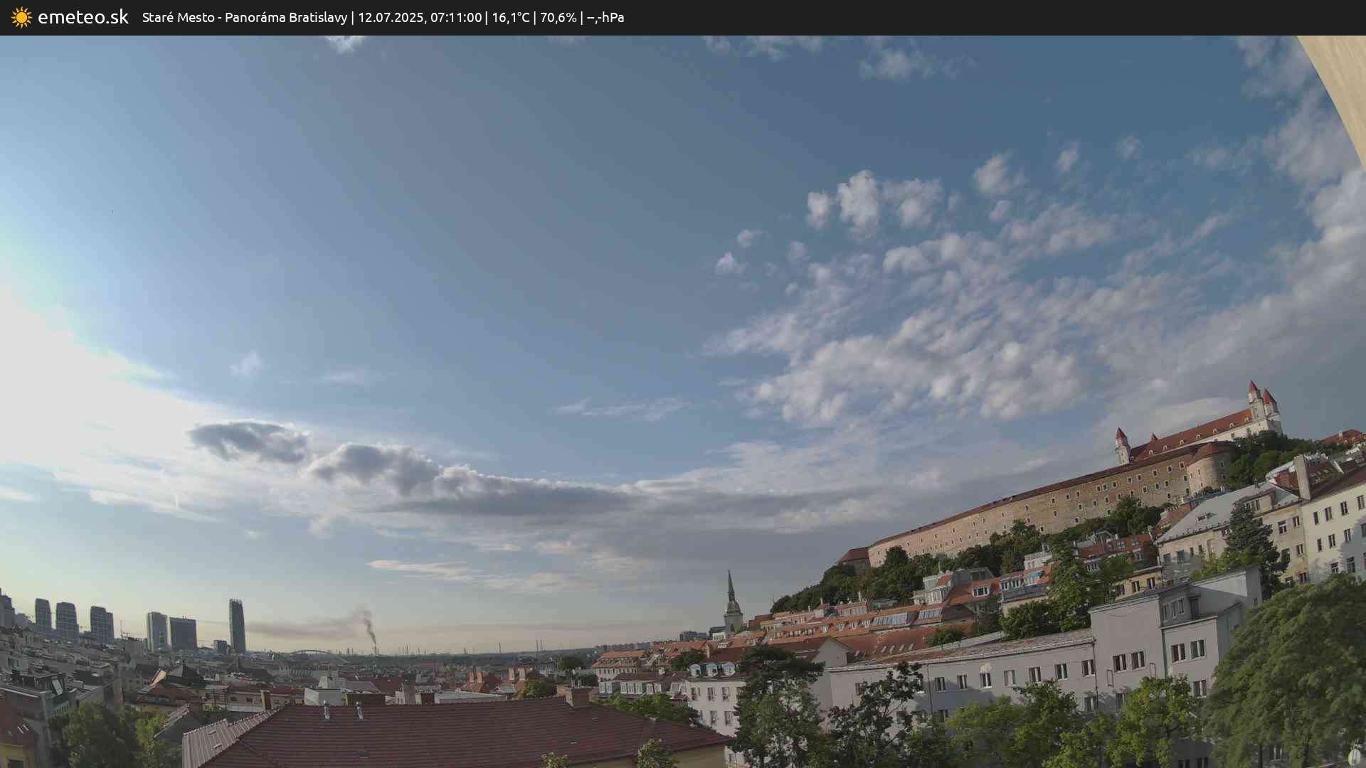 Panoráma Bratislavy