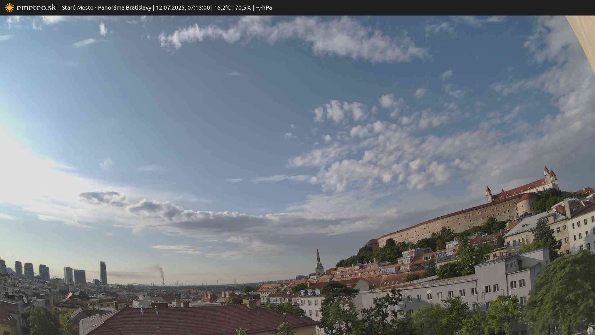 Panoráma Bratislavy
